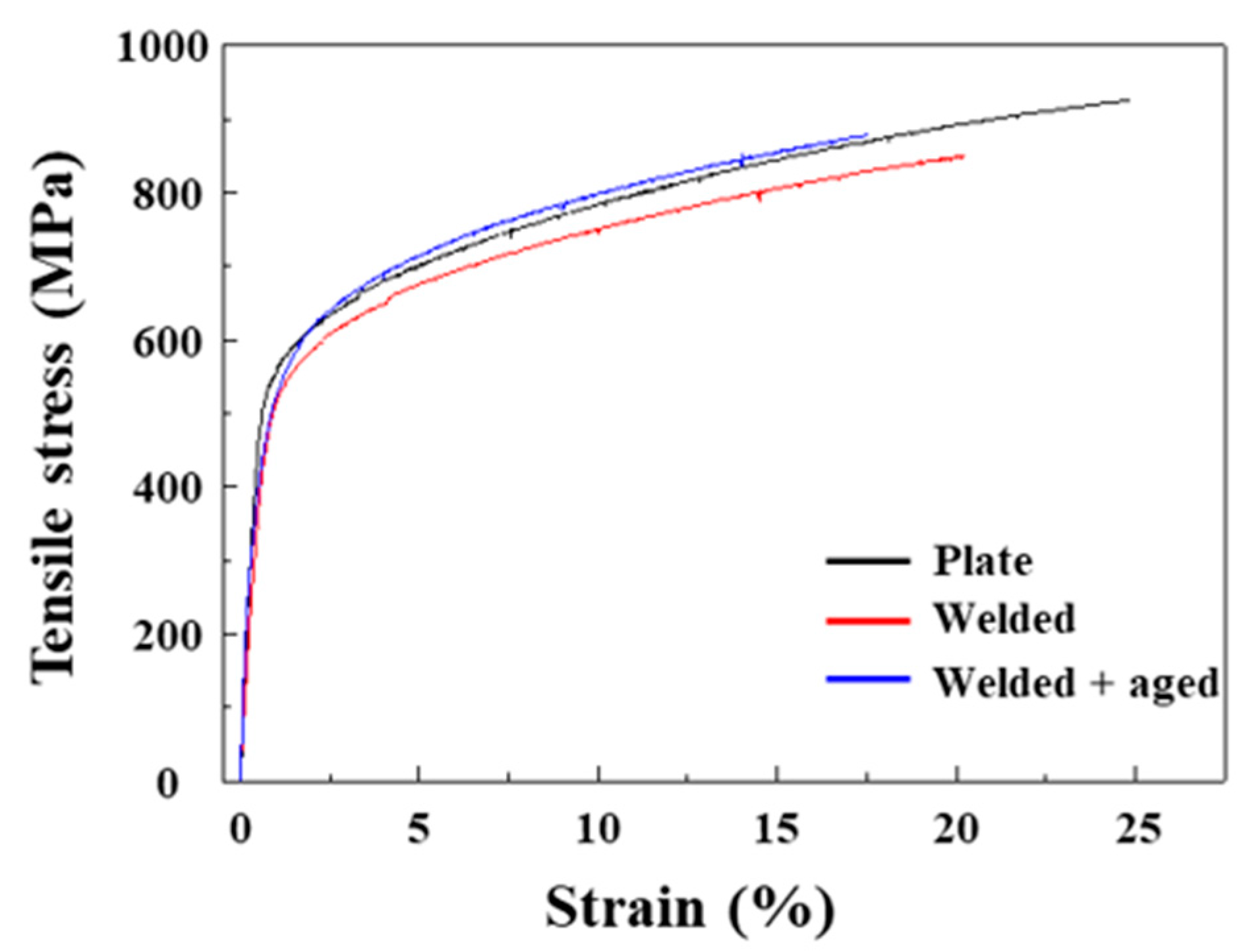 Materials 17 04547 g011