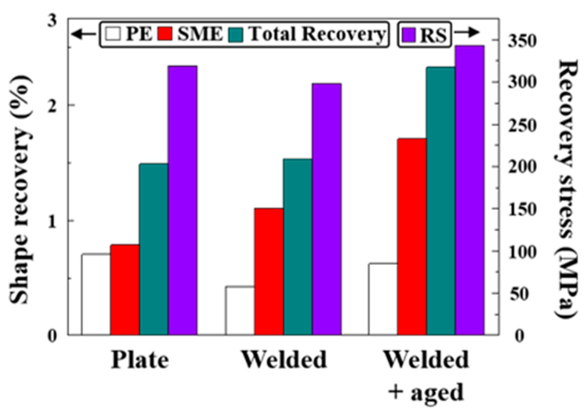 Materials 17 04547 g012