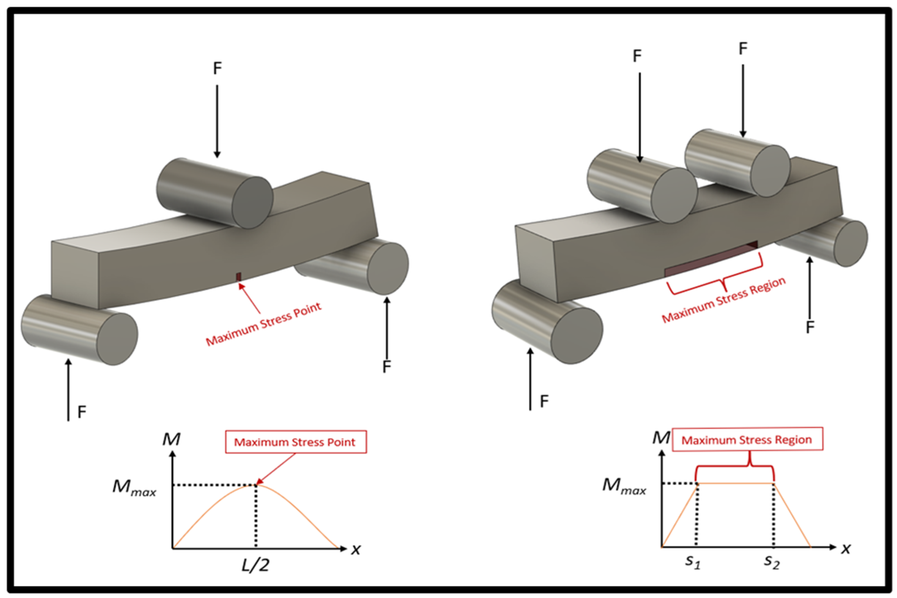 Materials 17 04548 g001 Materials 17 04548 g001
