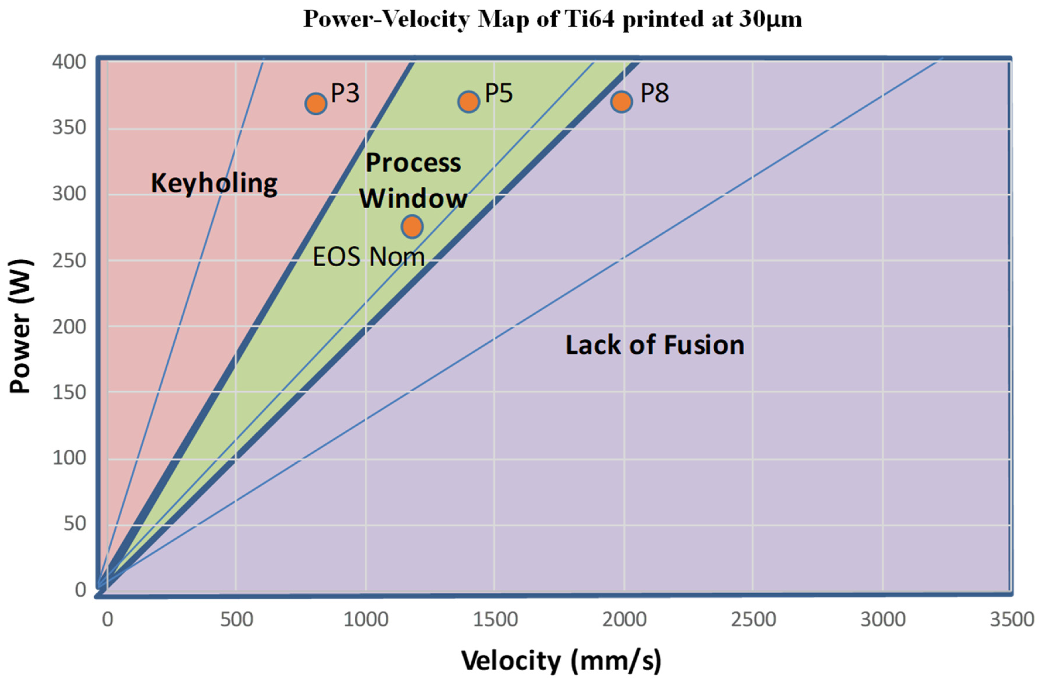 Materials 17 04548 g002 Materials 17 04548 g002