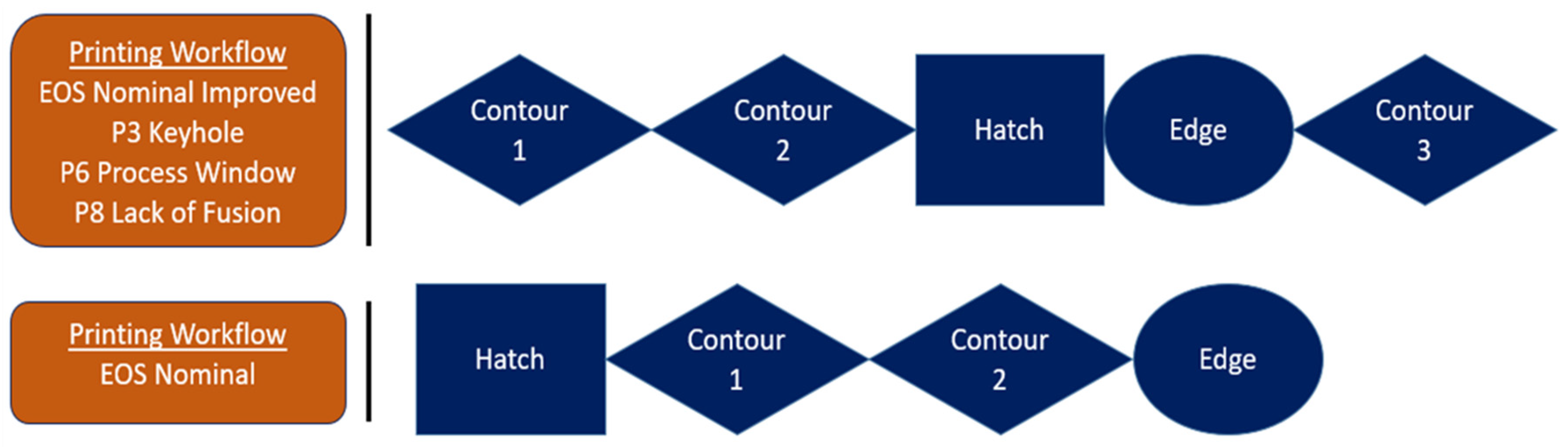 Materials 17 04548 g004 Materials 17 04548 g004