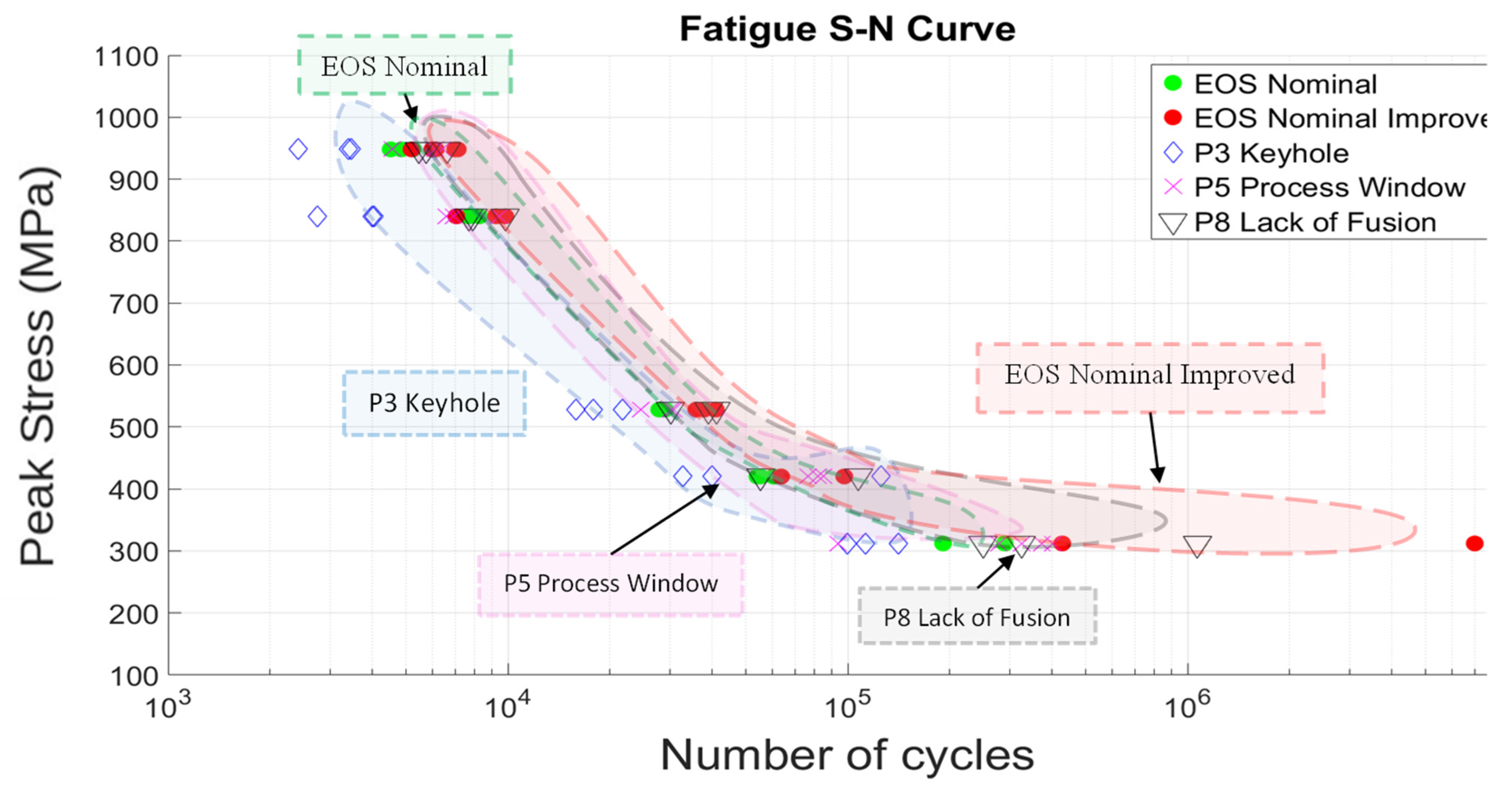 Materials 17 04548 g011 Materials 17 04548 g011