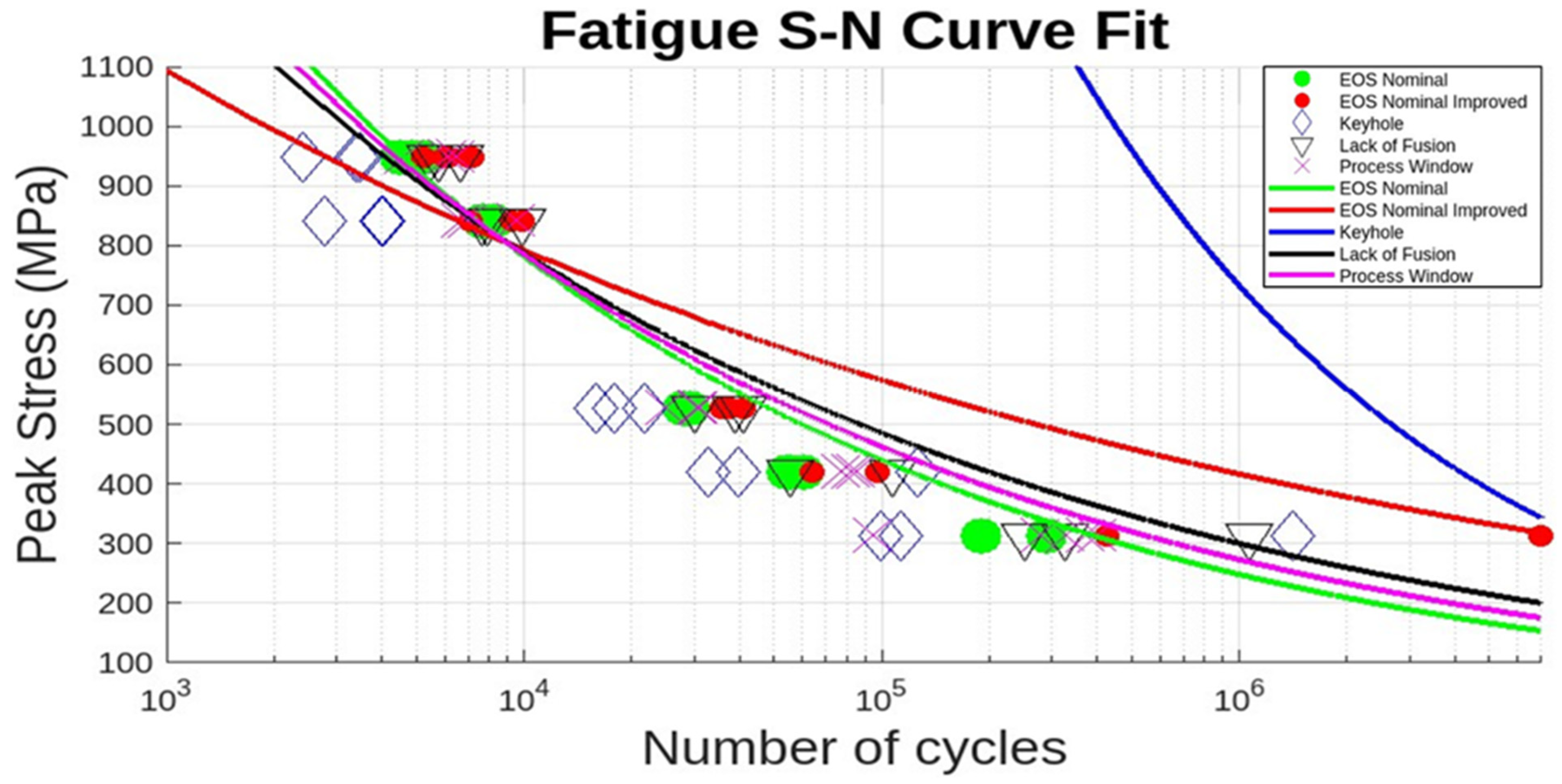 Materials 17 04548 g012 Materials 17 04548 g012