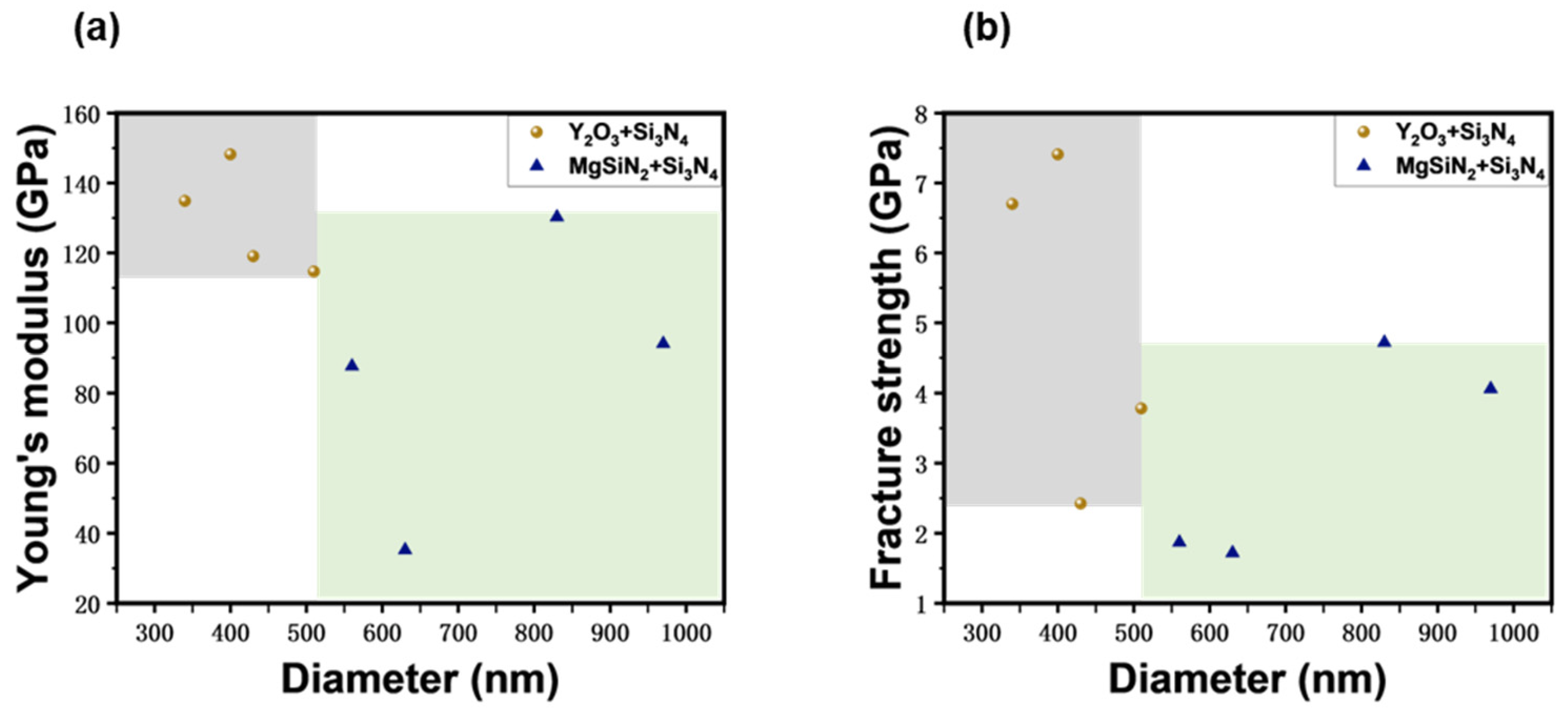 Materials 17 04549 g006