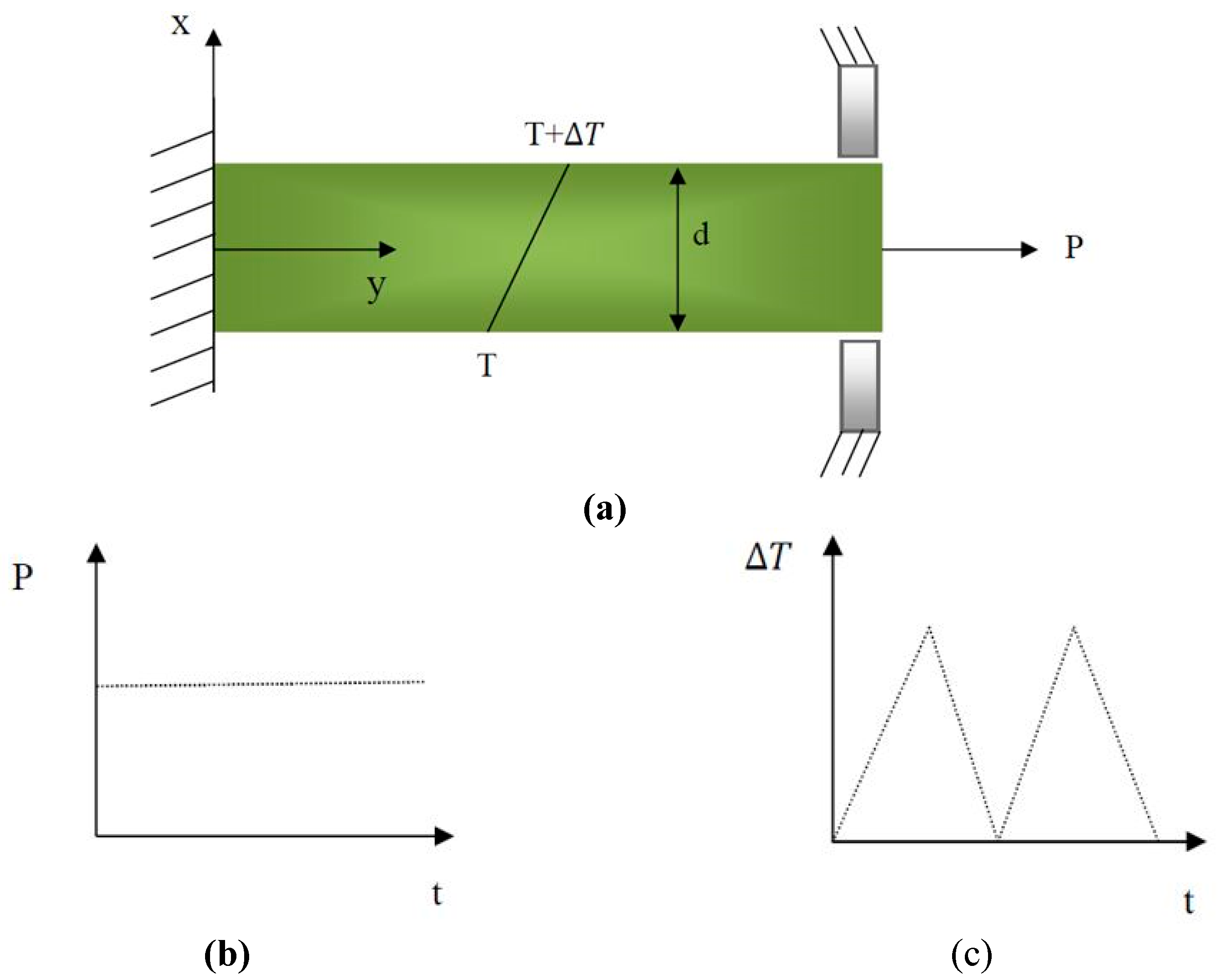 Materials 17 04550 g002