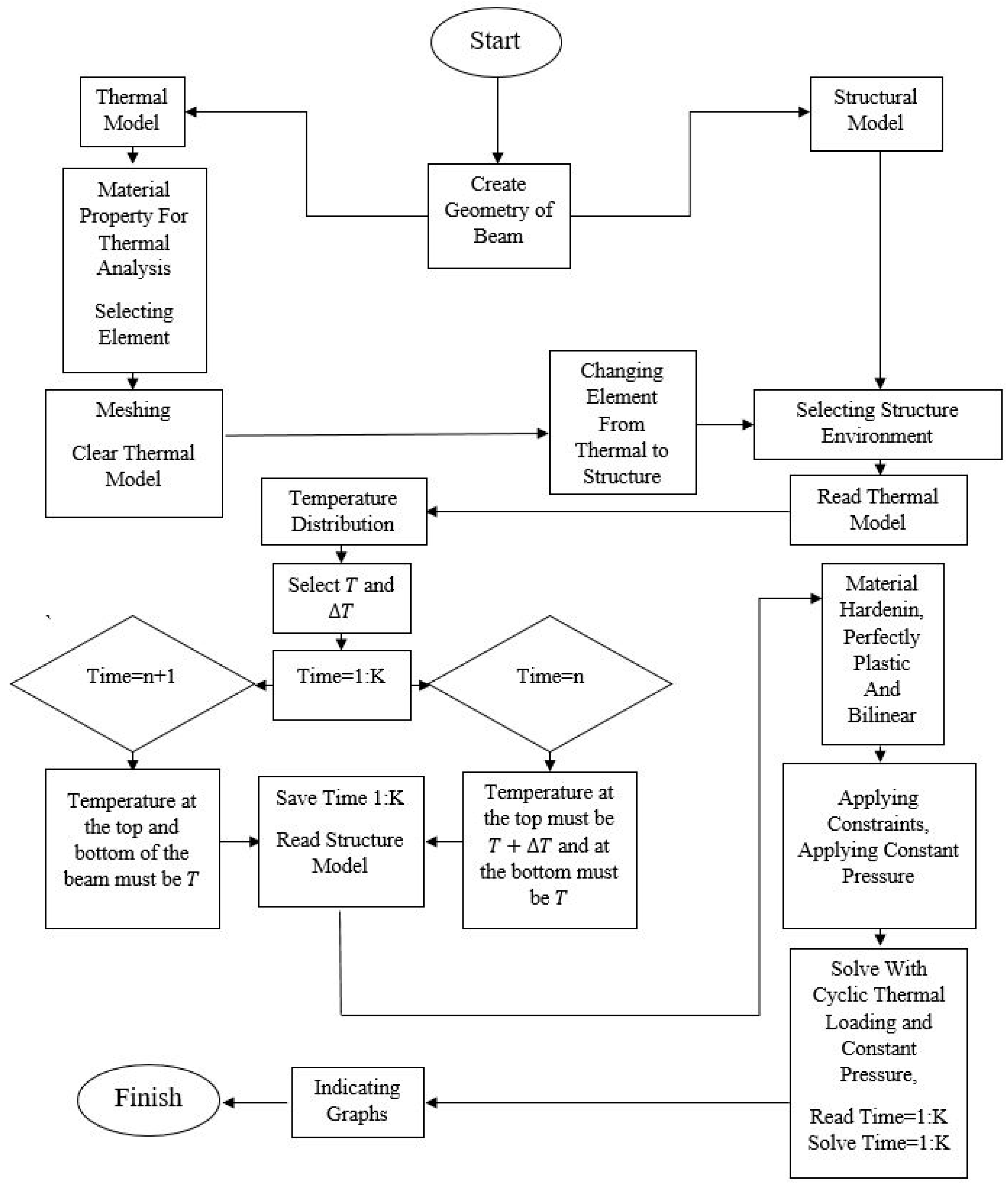 Materials 17 04550 g004