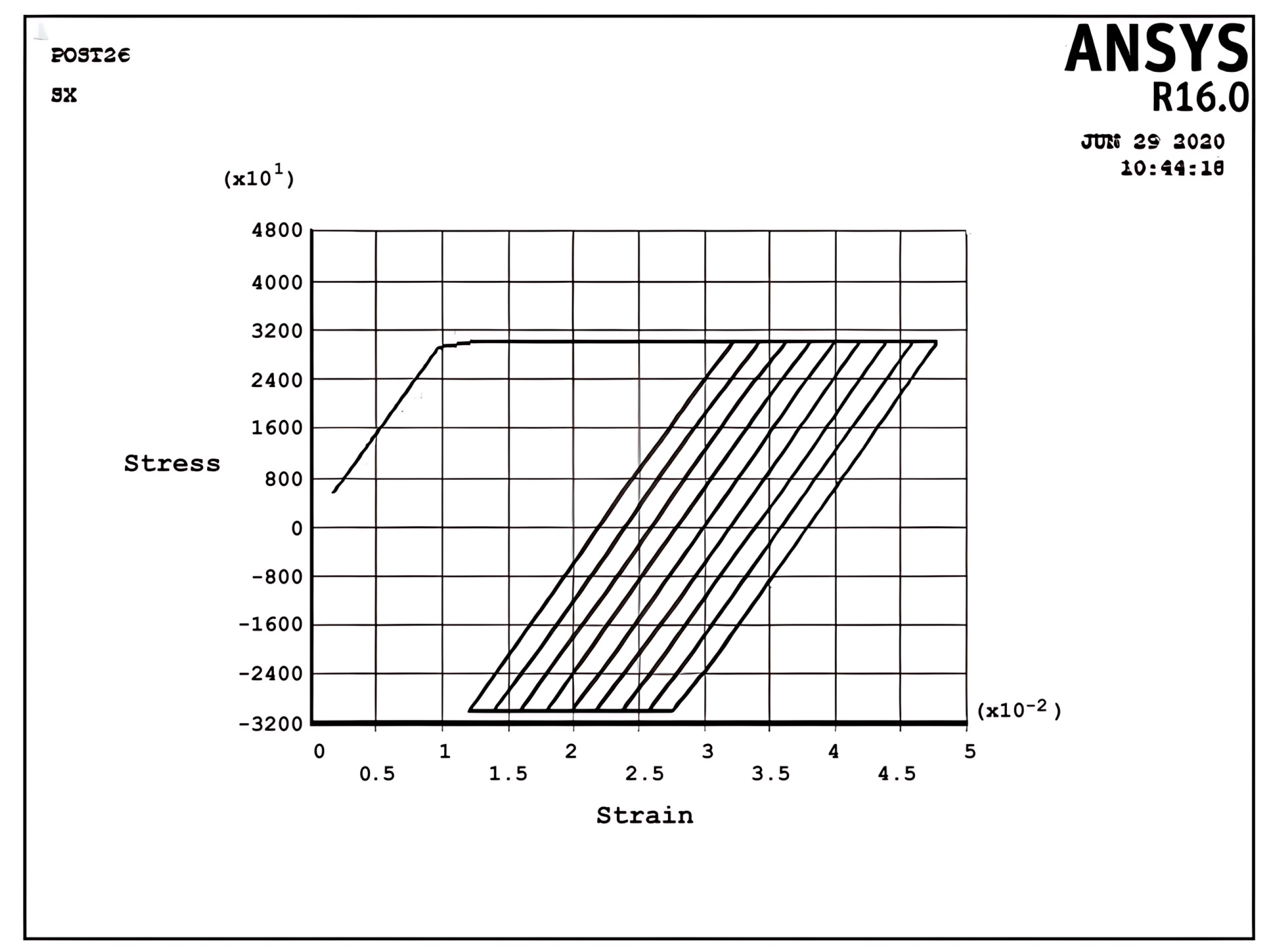 Materials 17 04550 g006