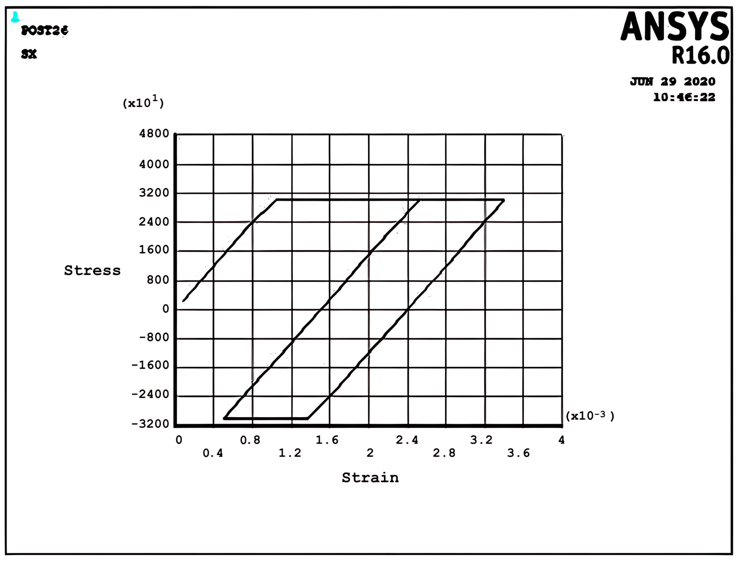 Materials 17 04550 g007