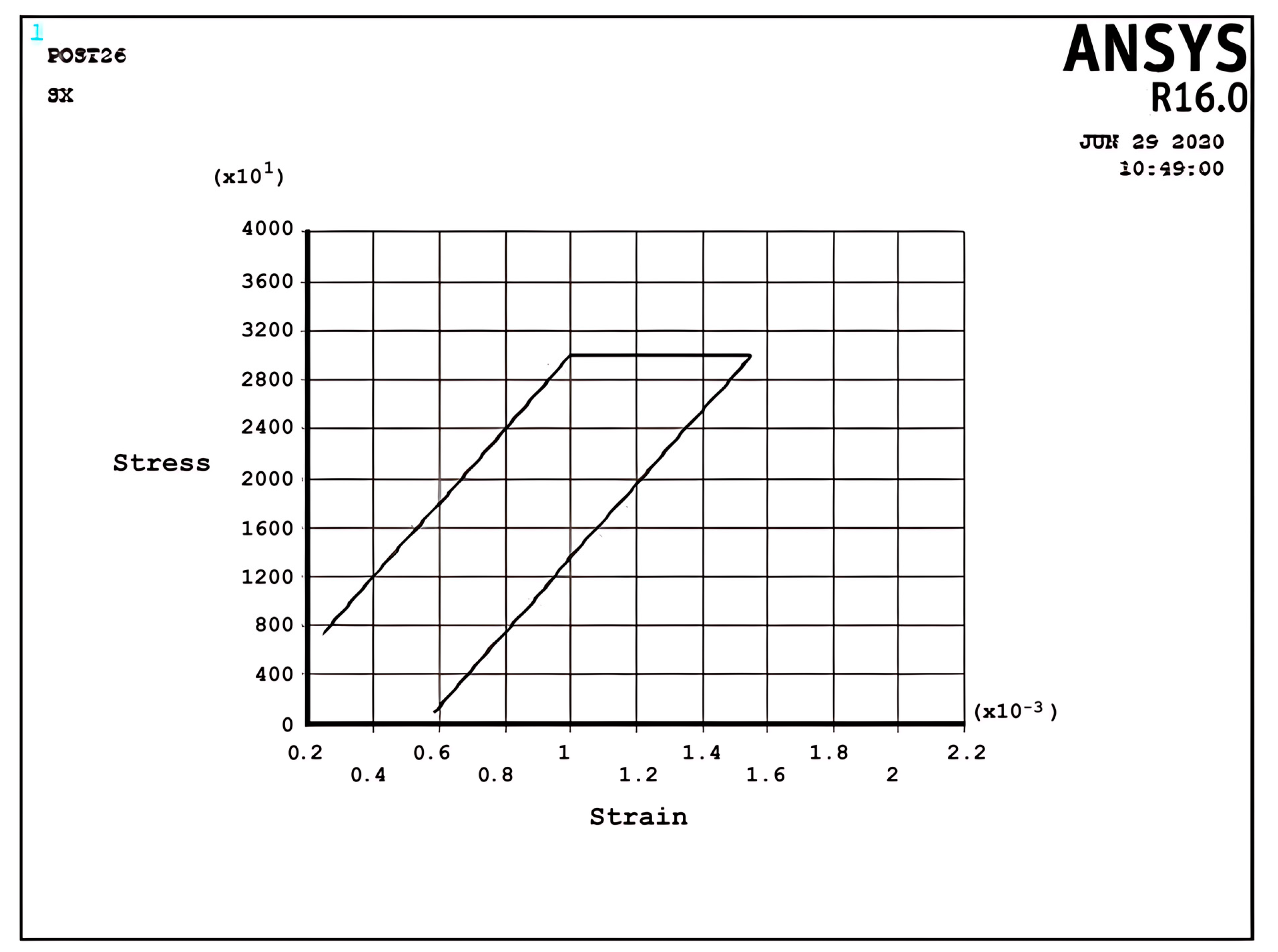 Materials 17 04550 g008
