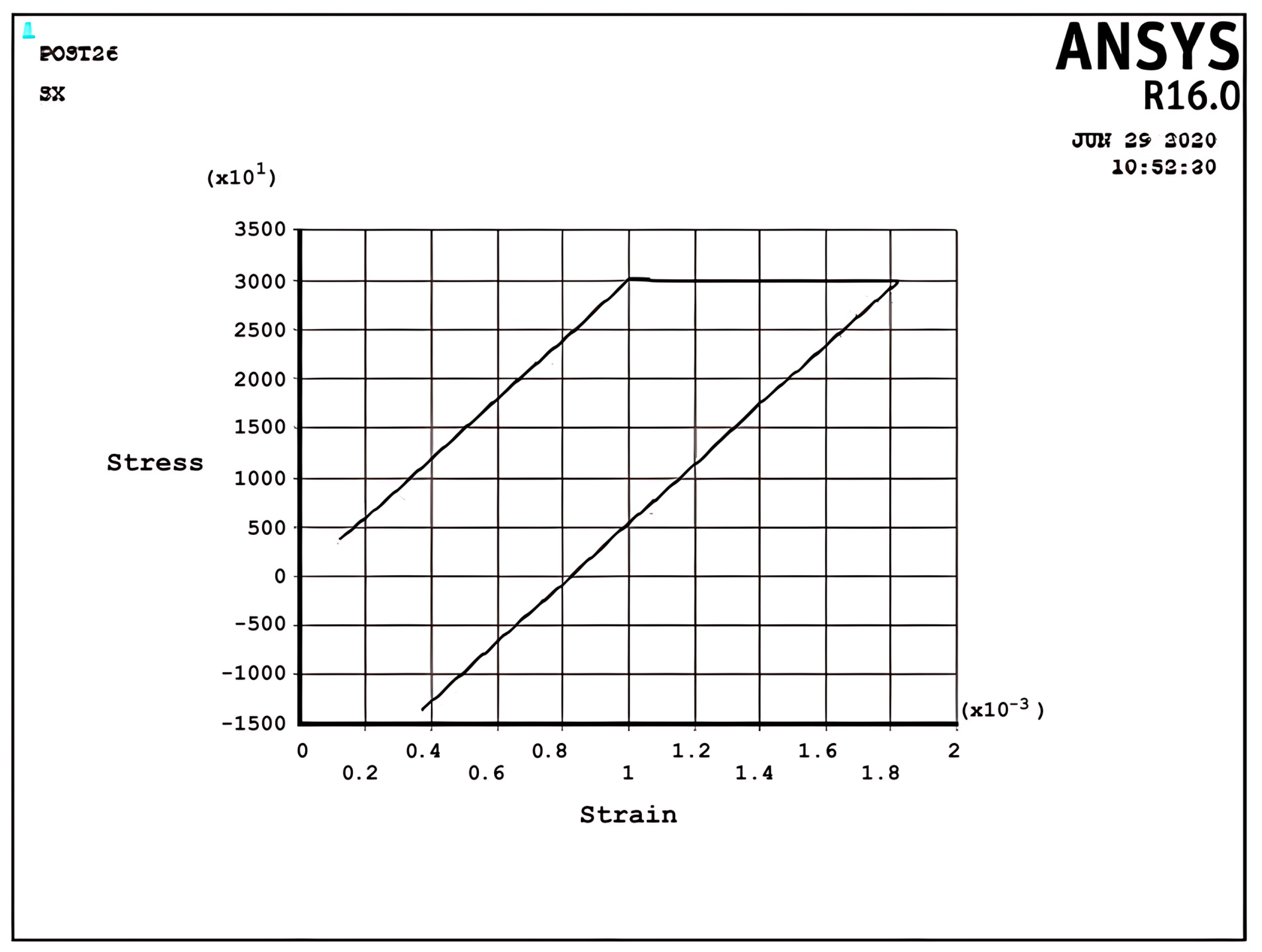 Materials 17 04550 g009