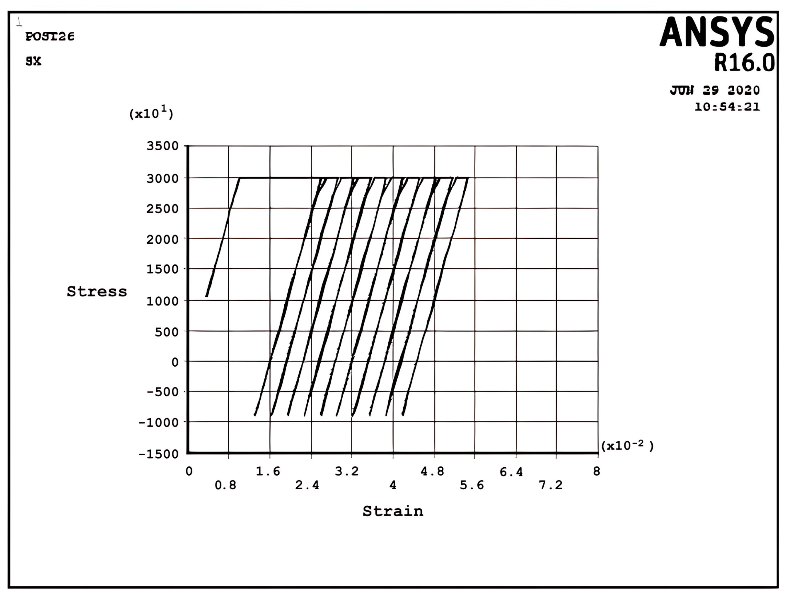 Materials 17 04550 g010