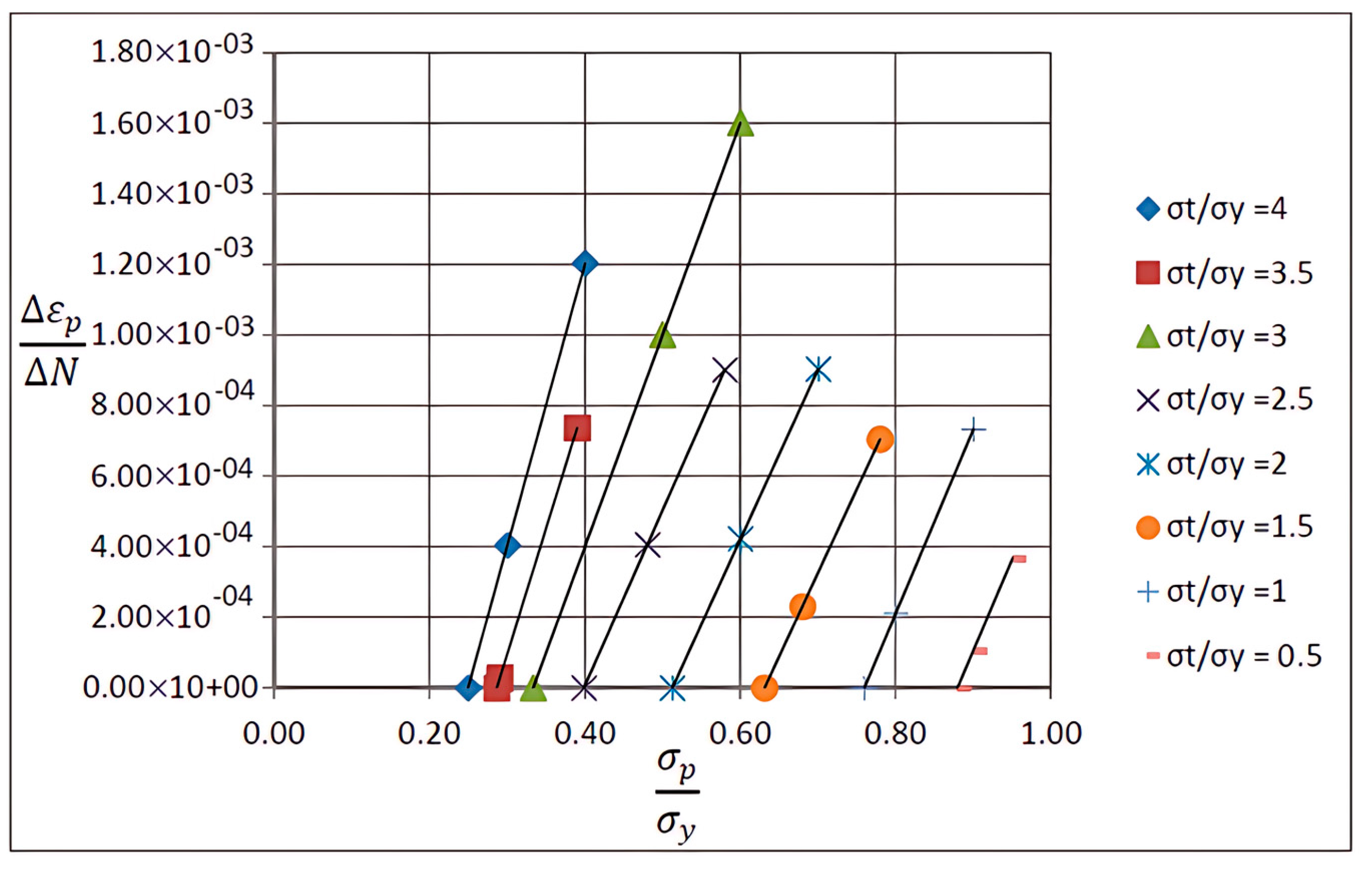 Materials 17 04550 g012