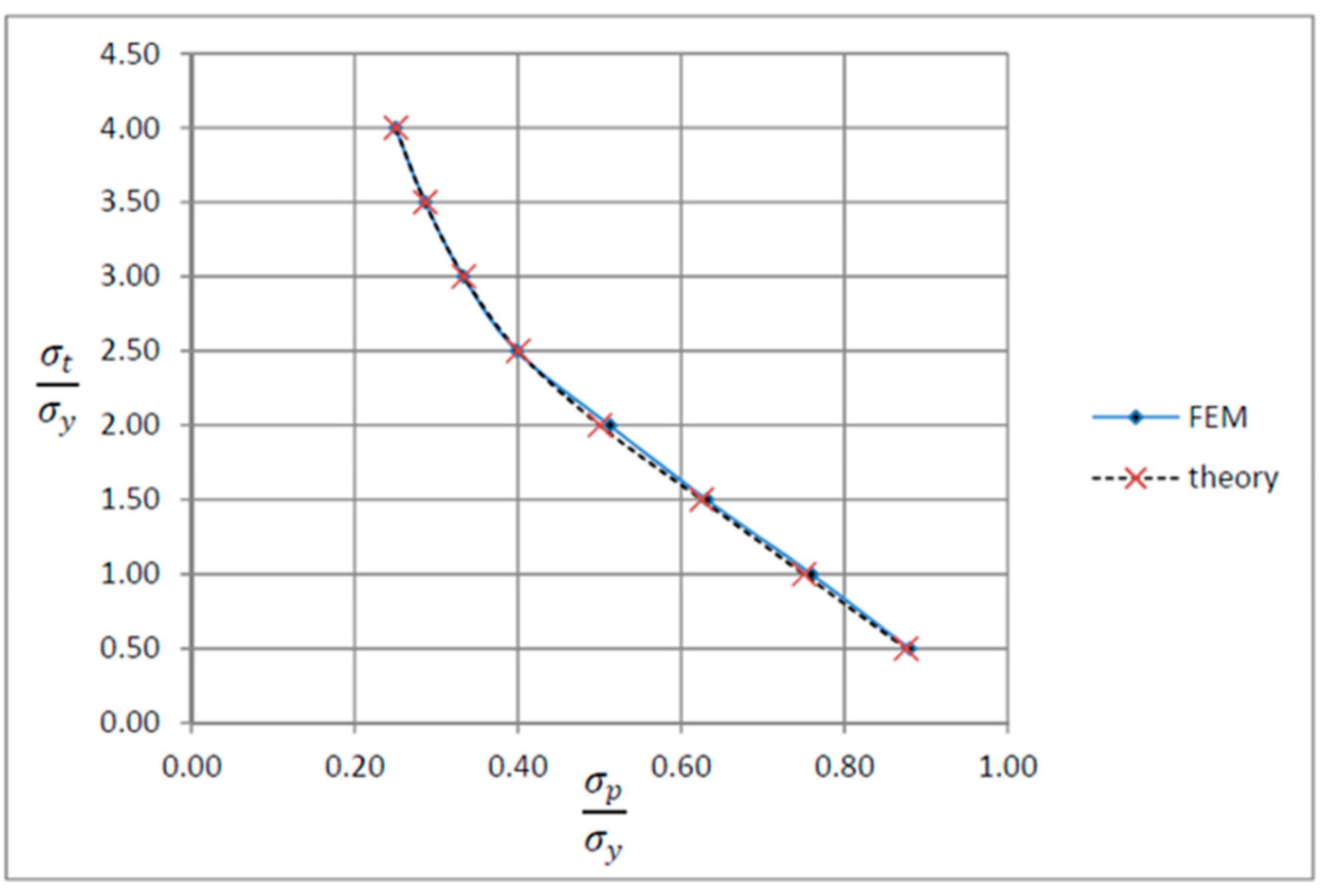 Materials 17 04550 g013