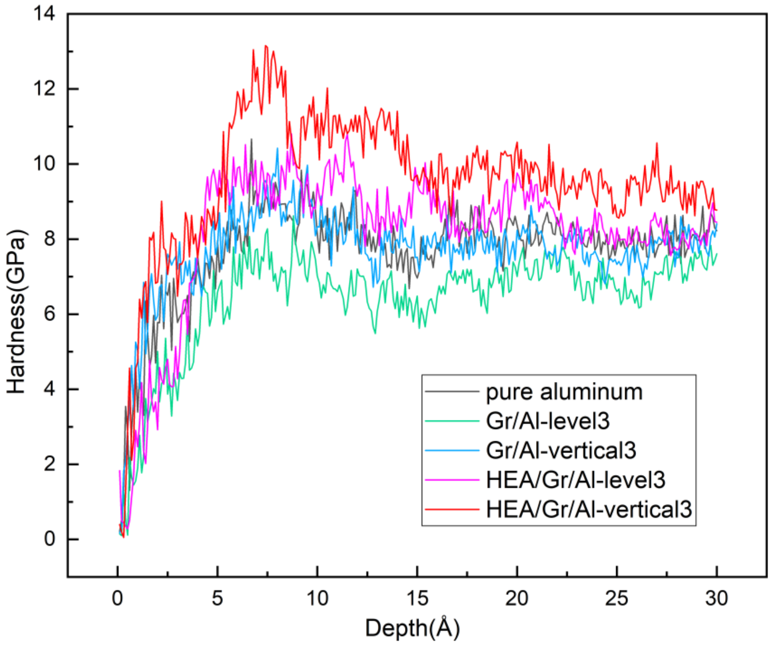 Materials 17 04552 g007