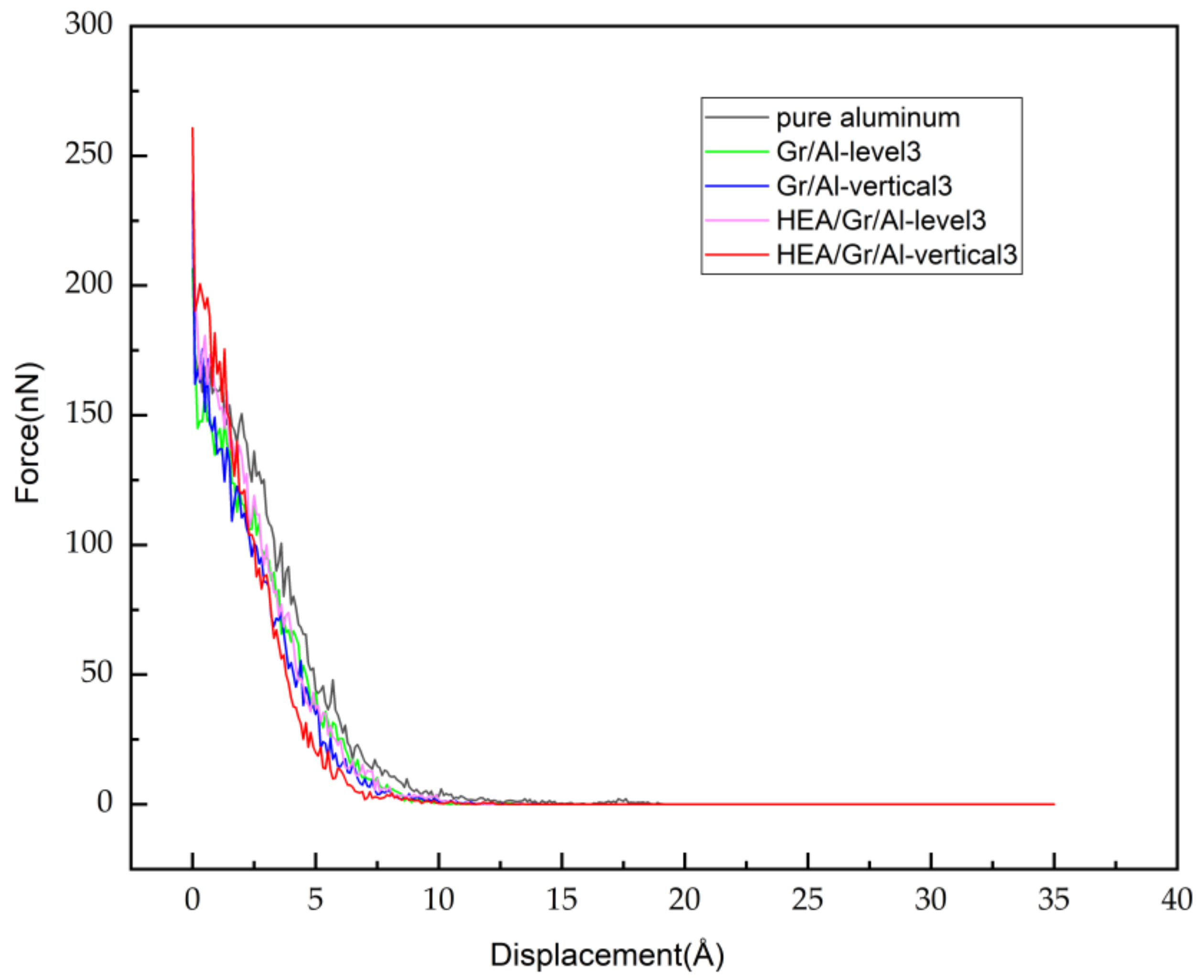 Materials 17 04552 g008