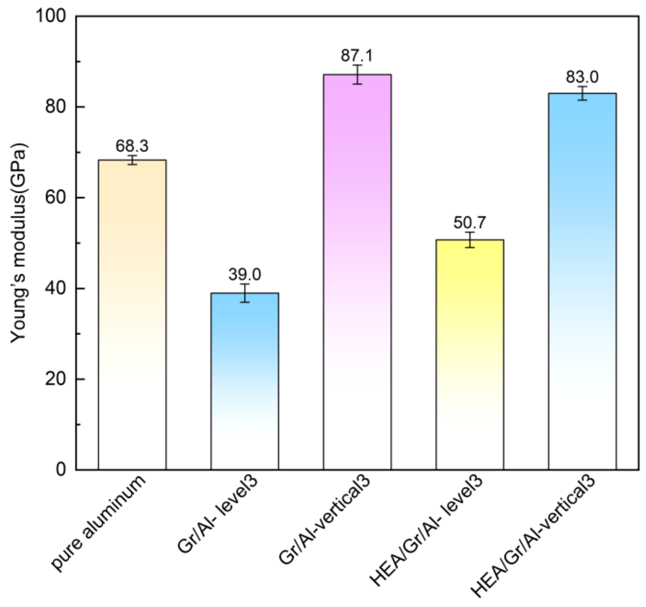 Materials 17 04552 g010