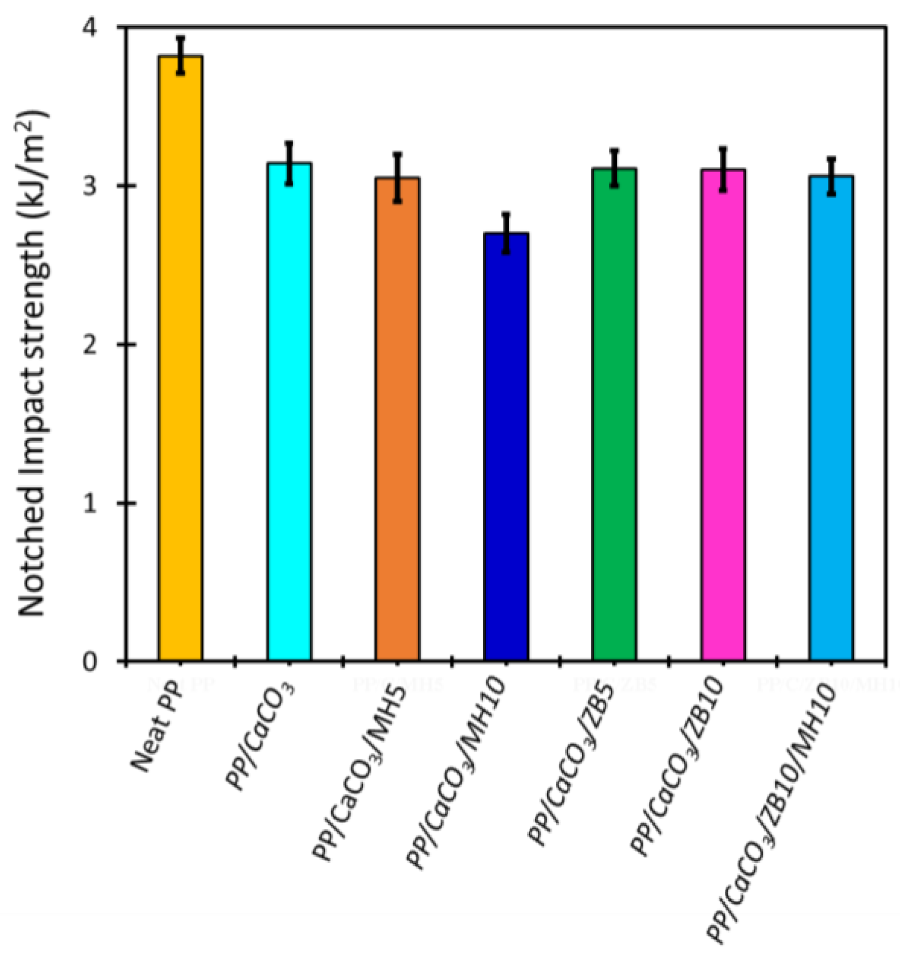 Materials 17 04553 g008