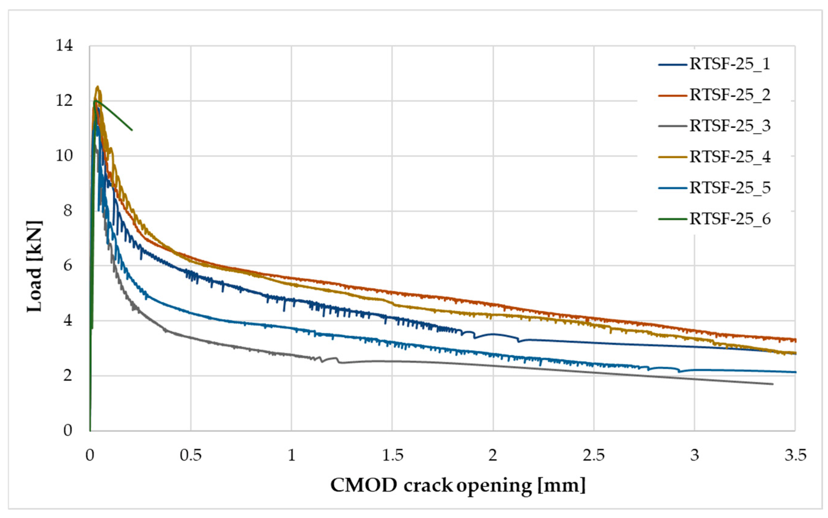 Materials 17 04554 g010