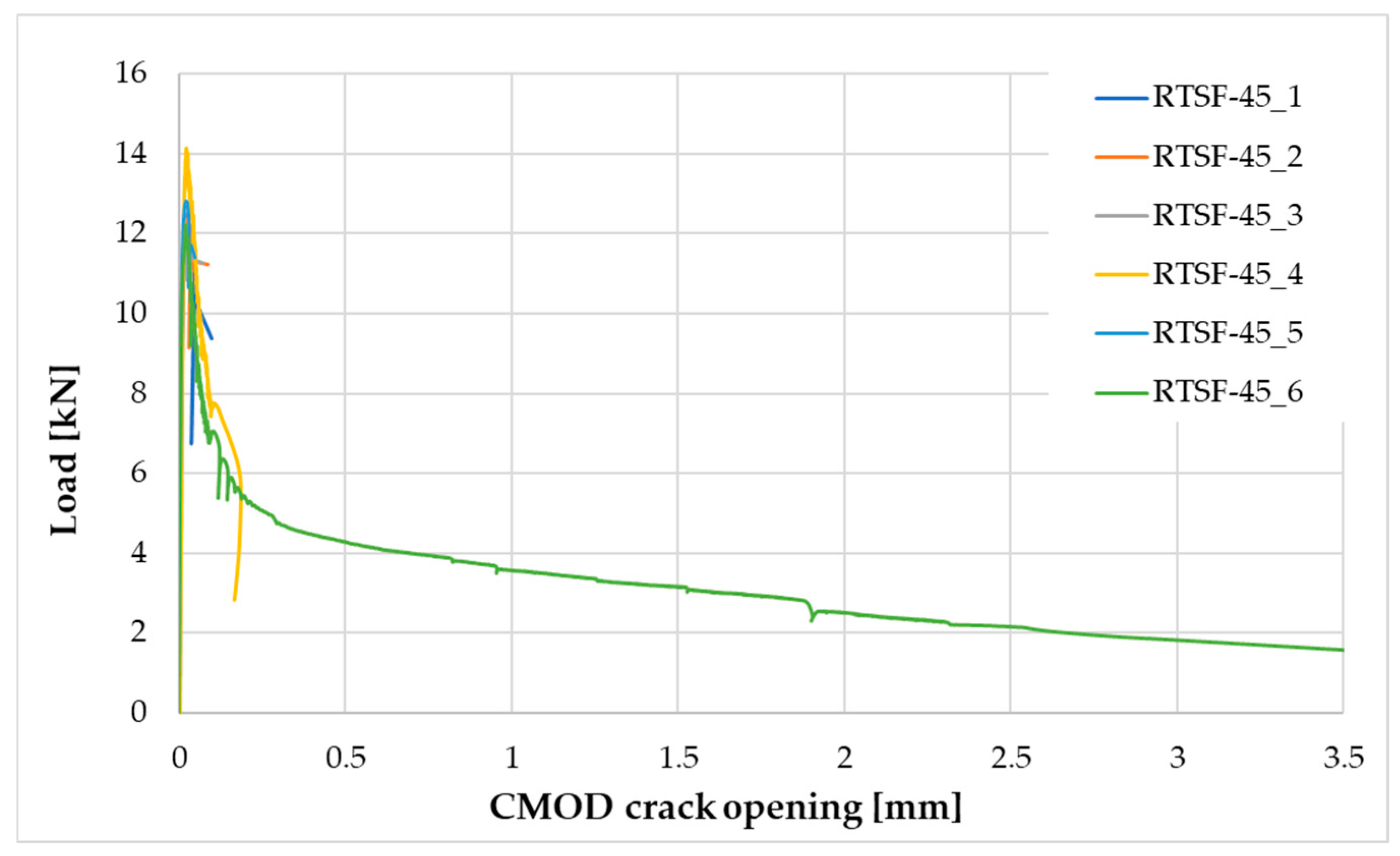 Materials 17 04554 g011