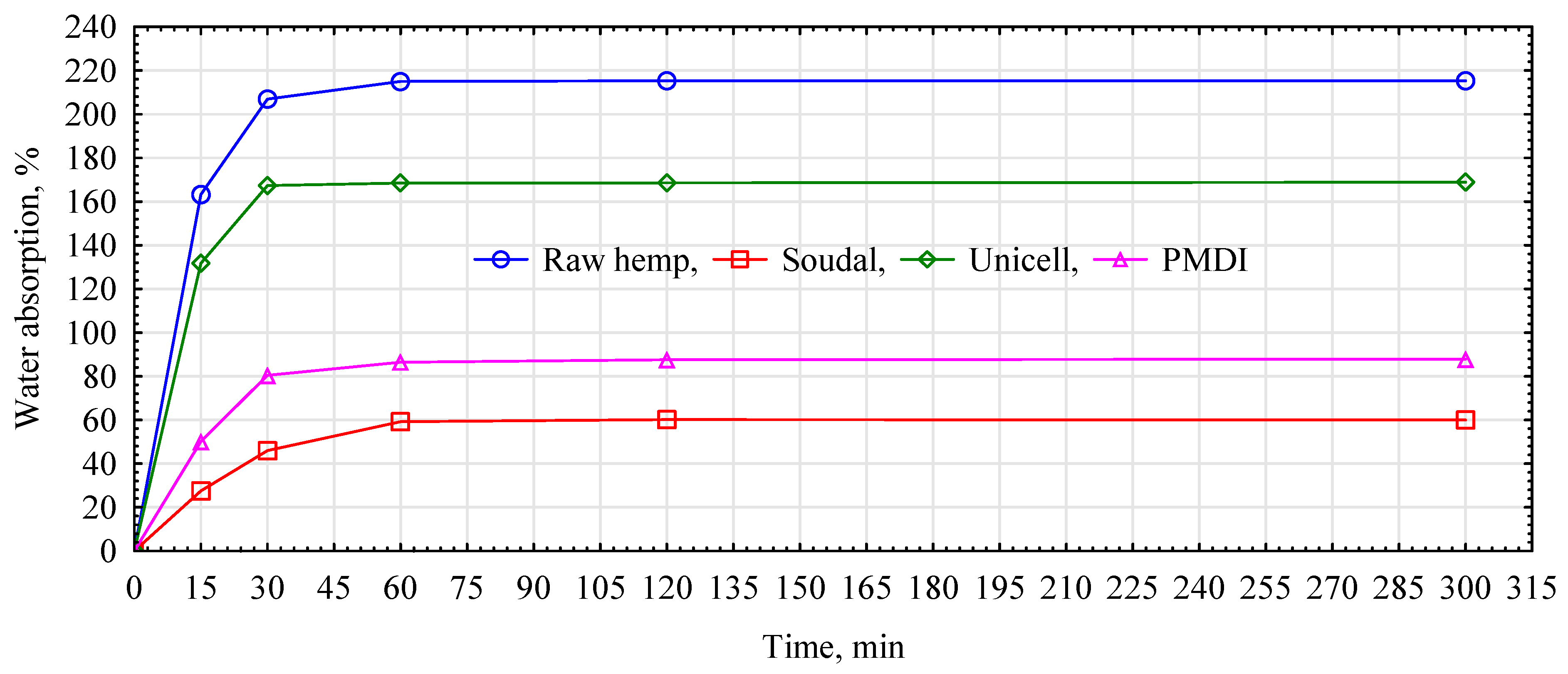 Materials 17 04555 g005