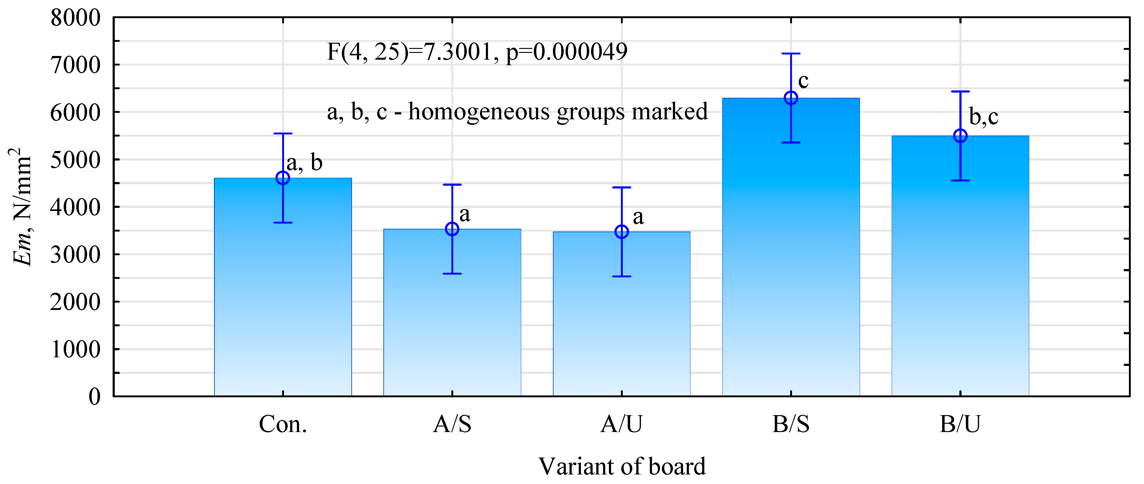 Materials 17 04555 g007