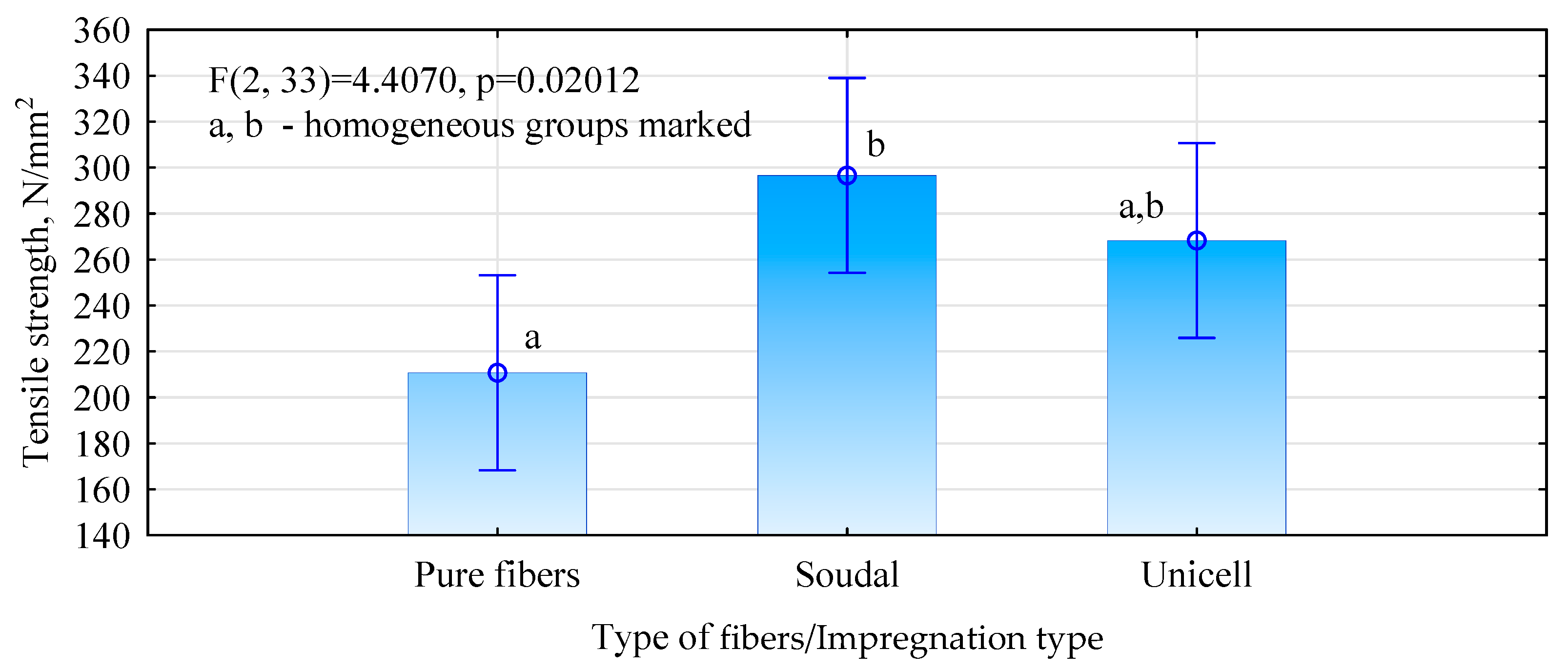 Materials 17 04555 g008