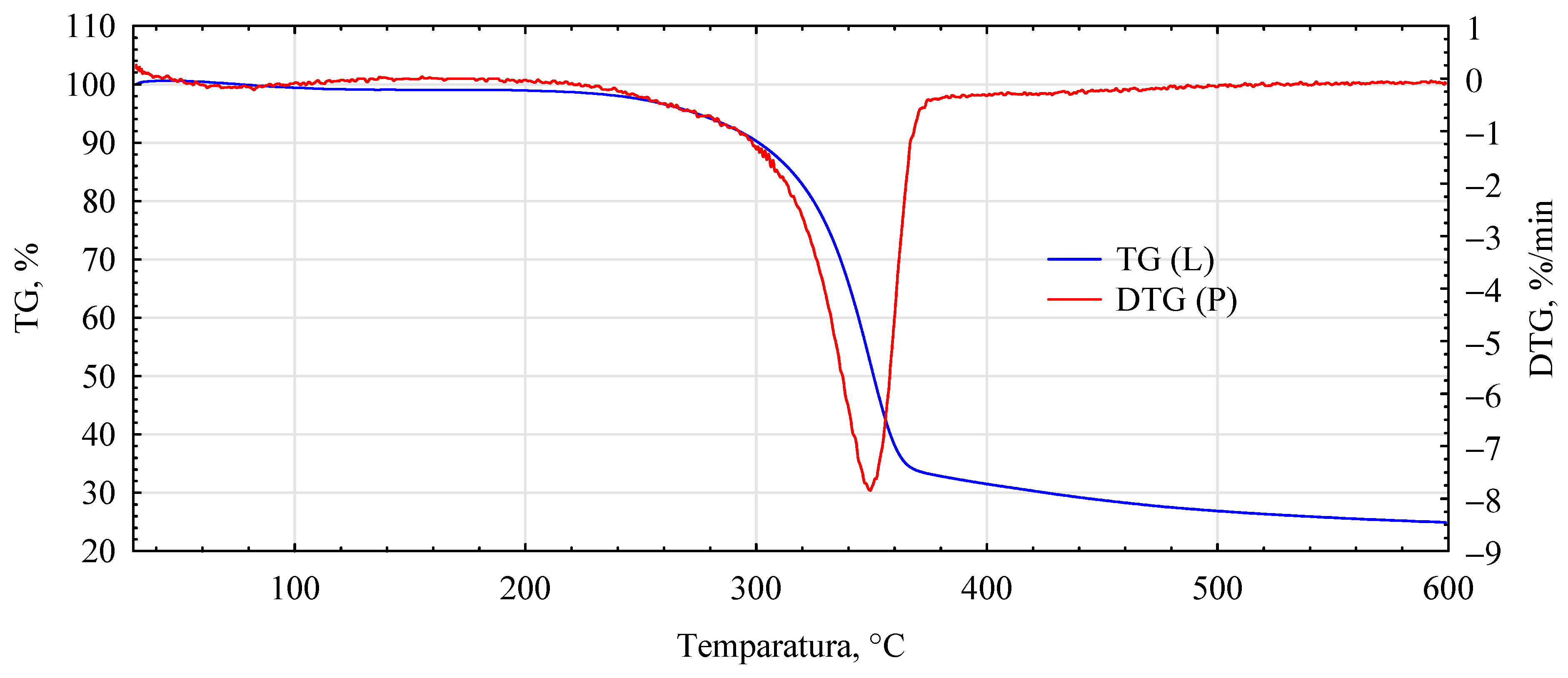 Materials 17 04555 g010