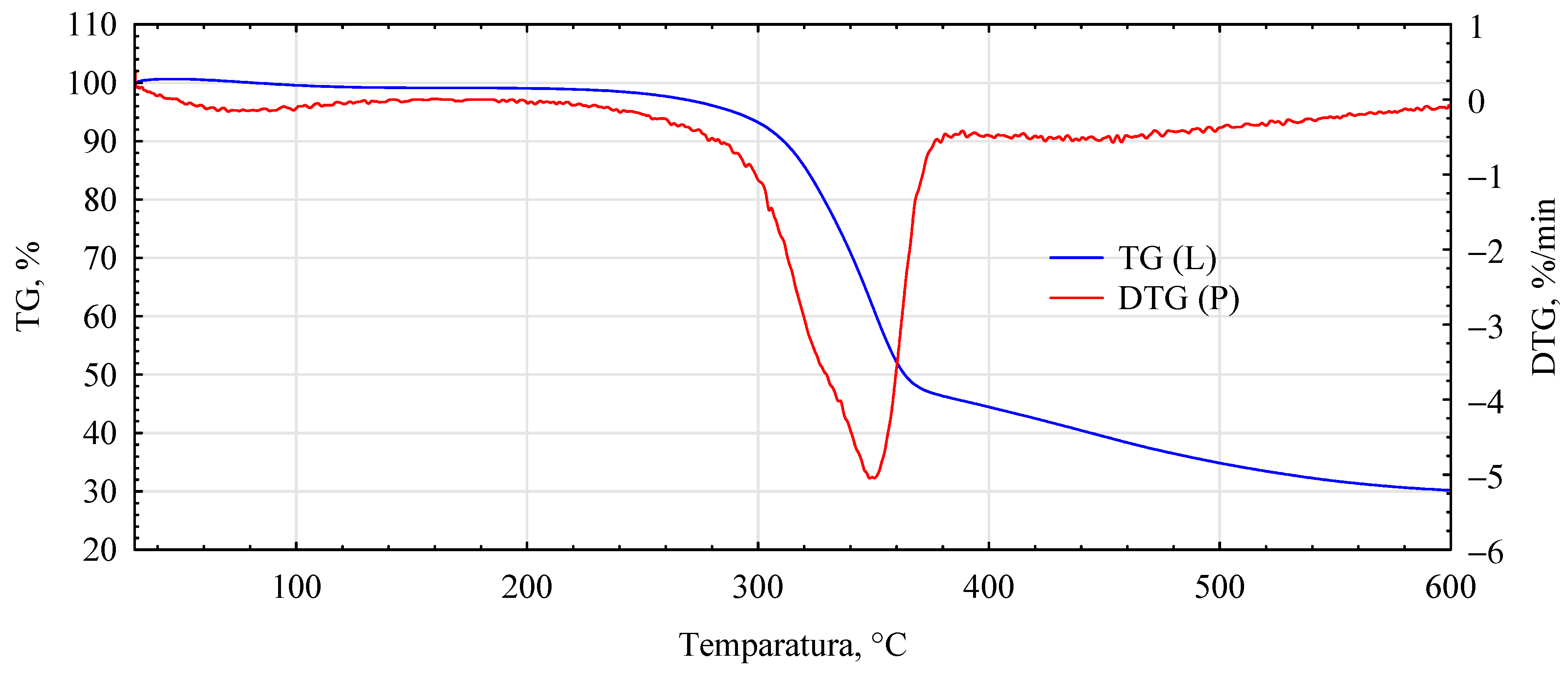 Materials 17 04555 g014