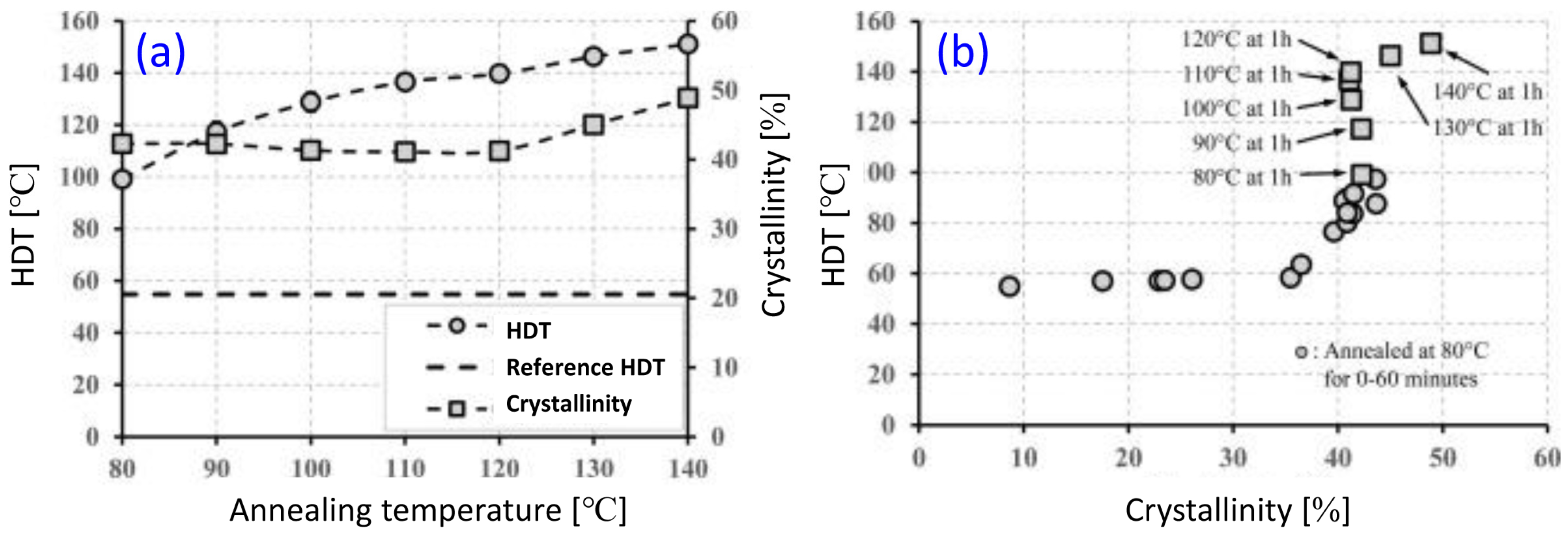 Materials 17 04556 g003 Materials 17 04556 g003