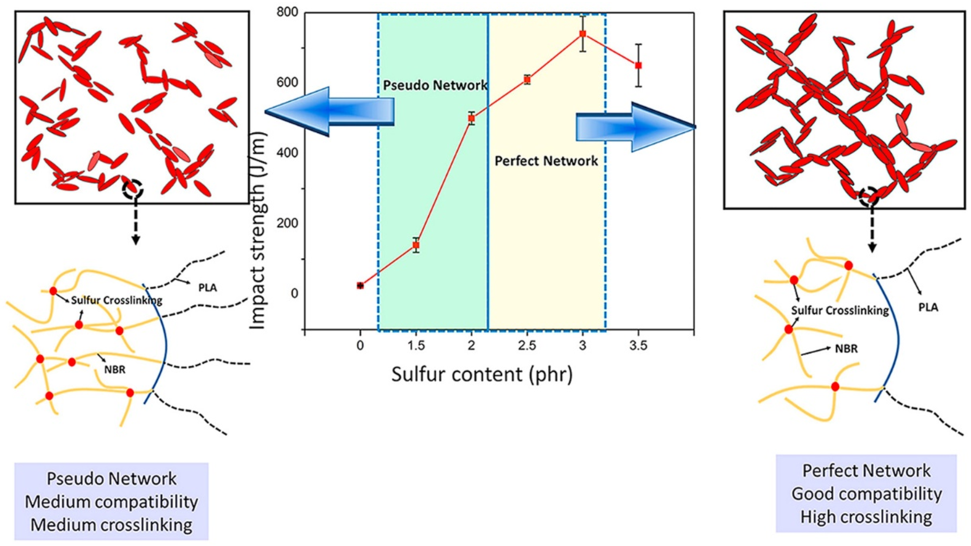 Materials 17 04556 g007 Materials 17 04556 g007