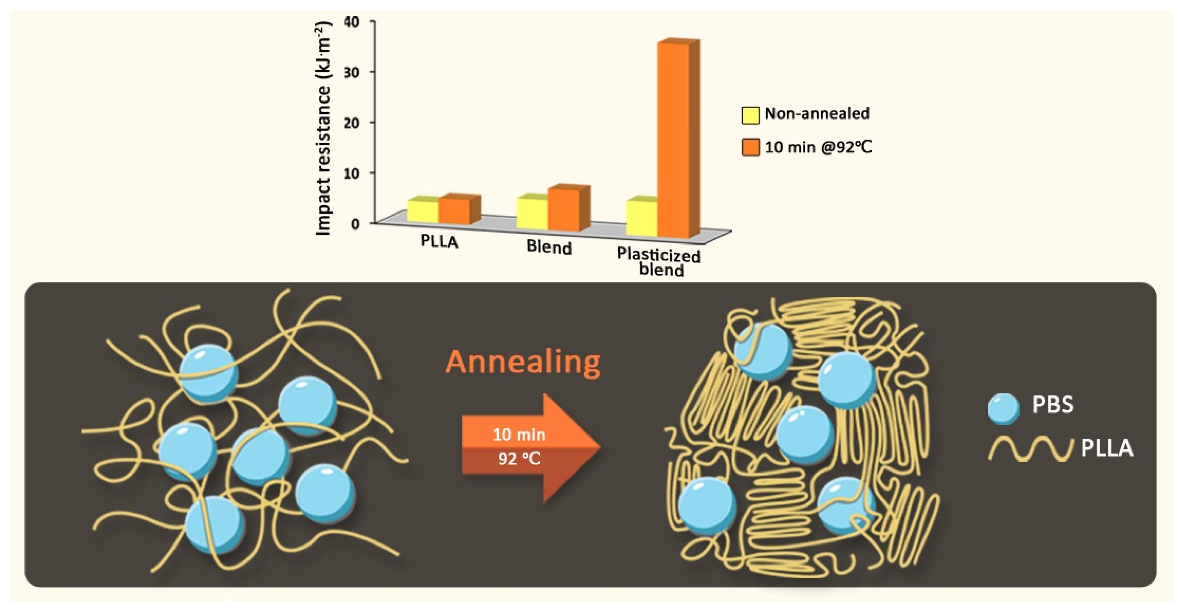 Materials 17 04556 g009 Materials 17 04556 g009