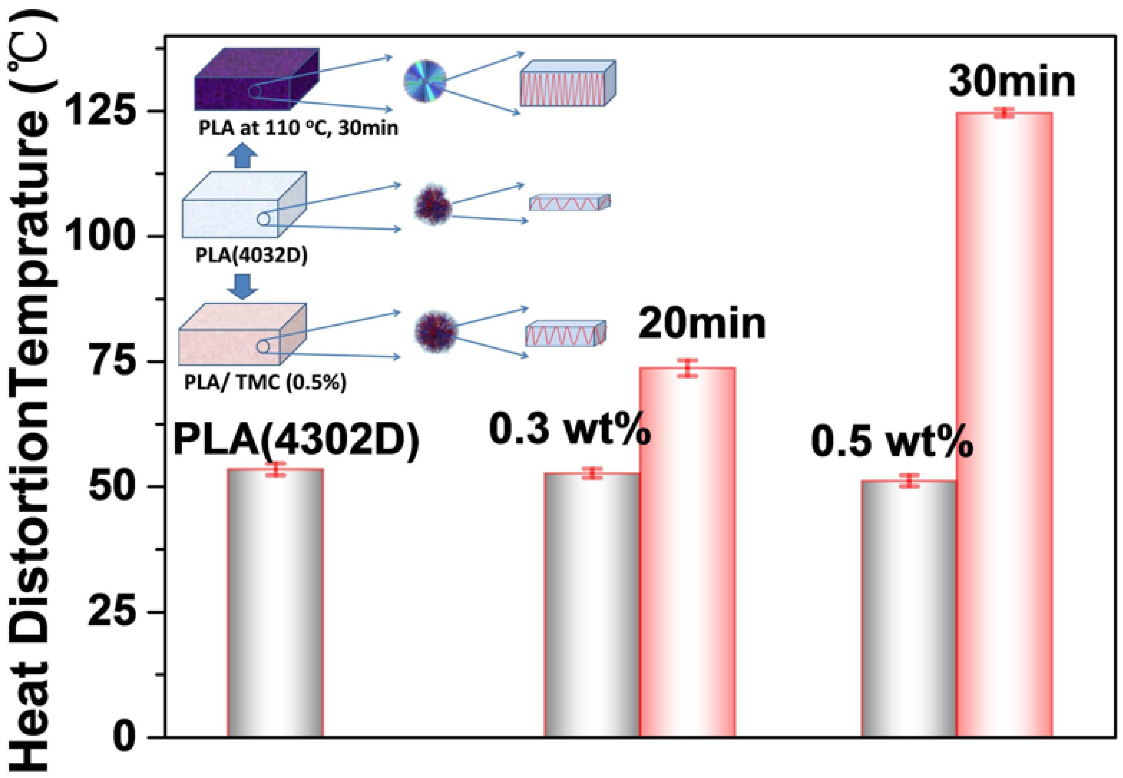Materials 17 04556 g012 Materials 17 04556 g012