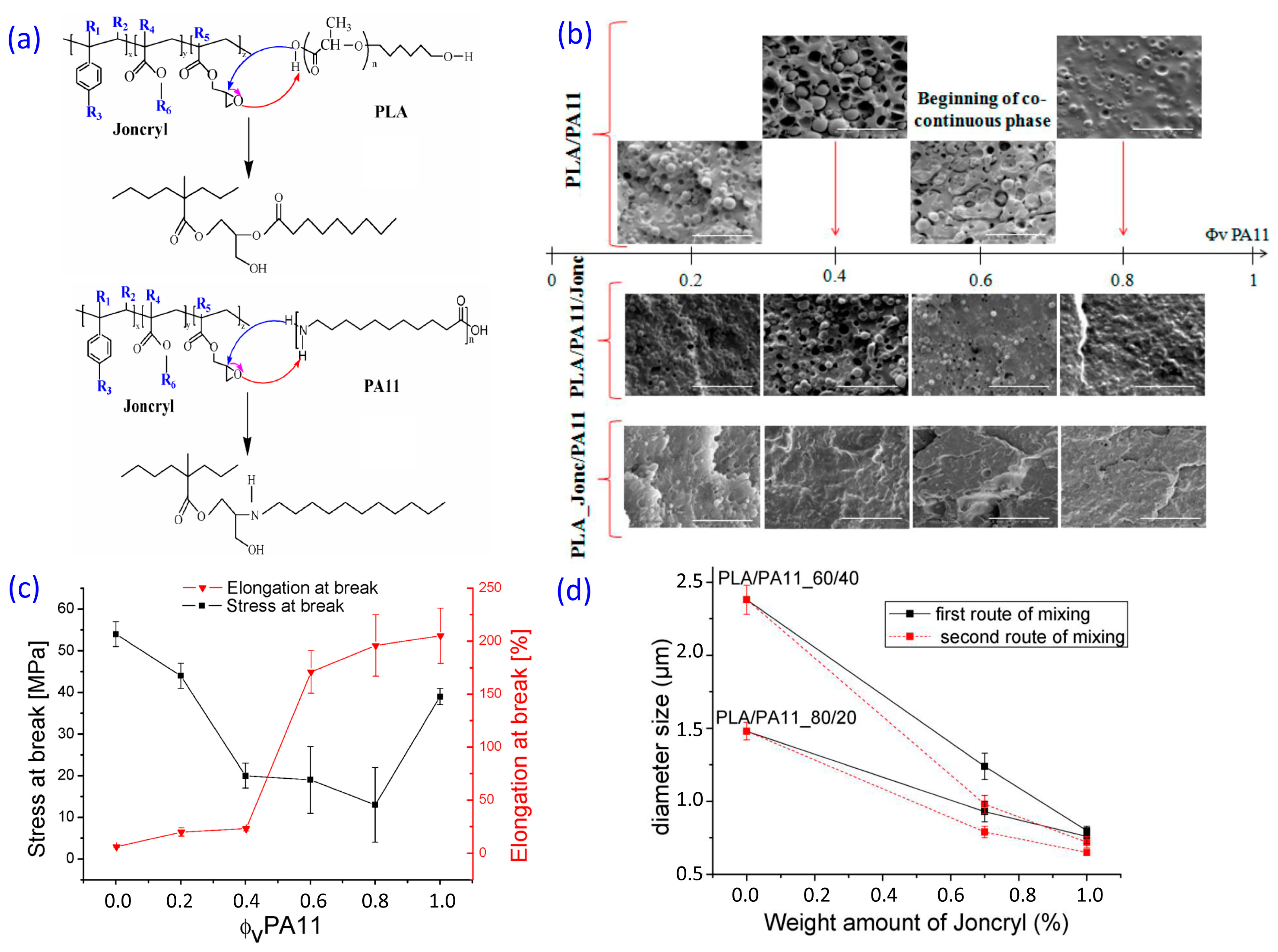 Materials 17 04556 g014 Materials 17 04556 g014