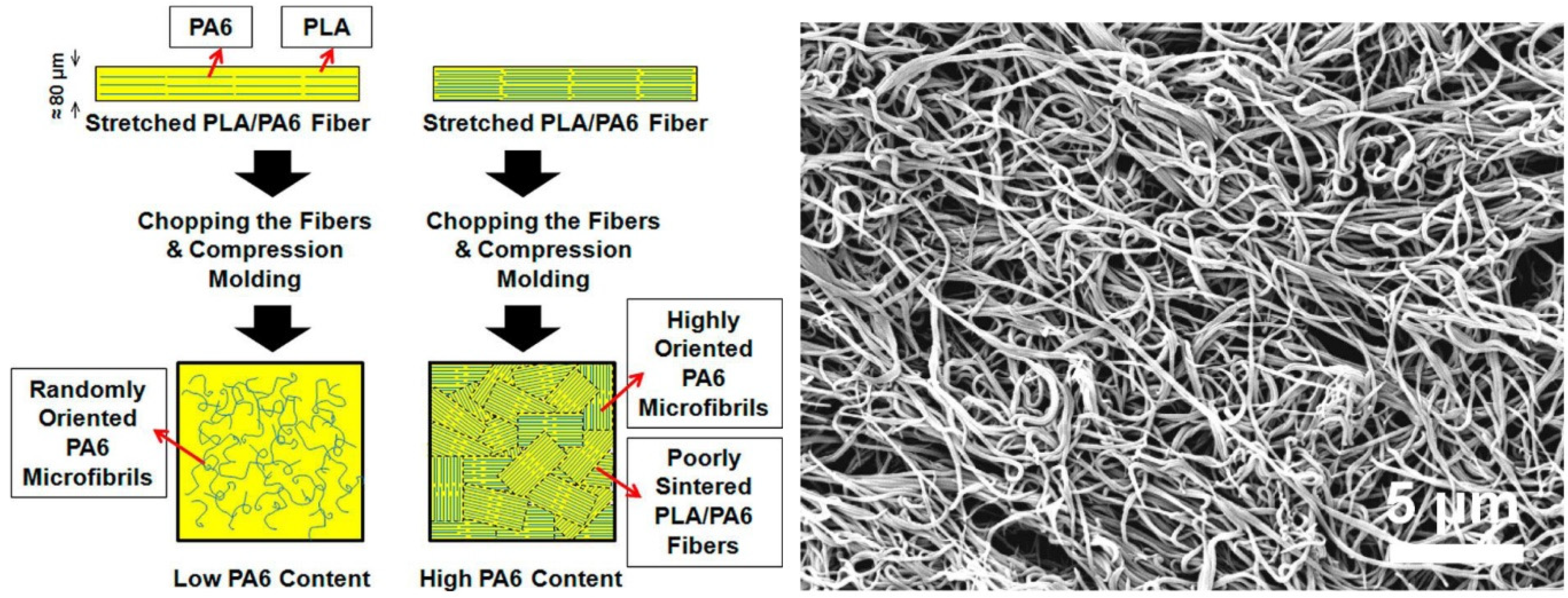 Materials 17 04556 g015 Materials 17 04556 g015