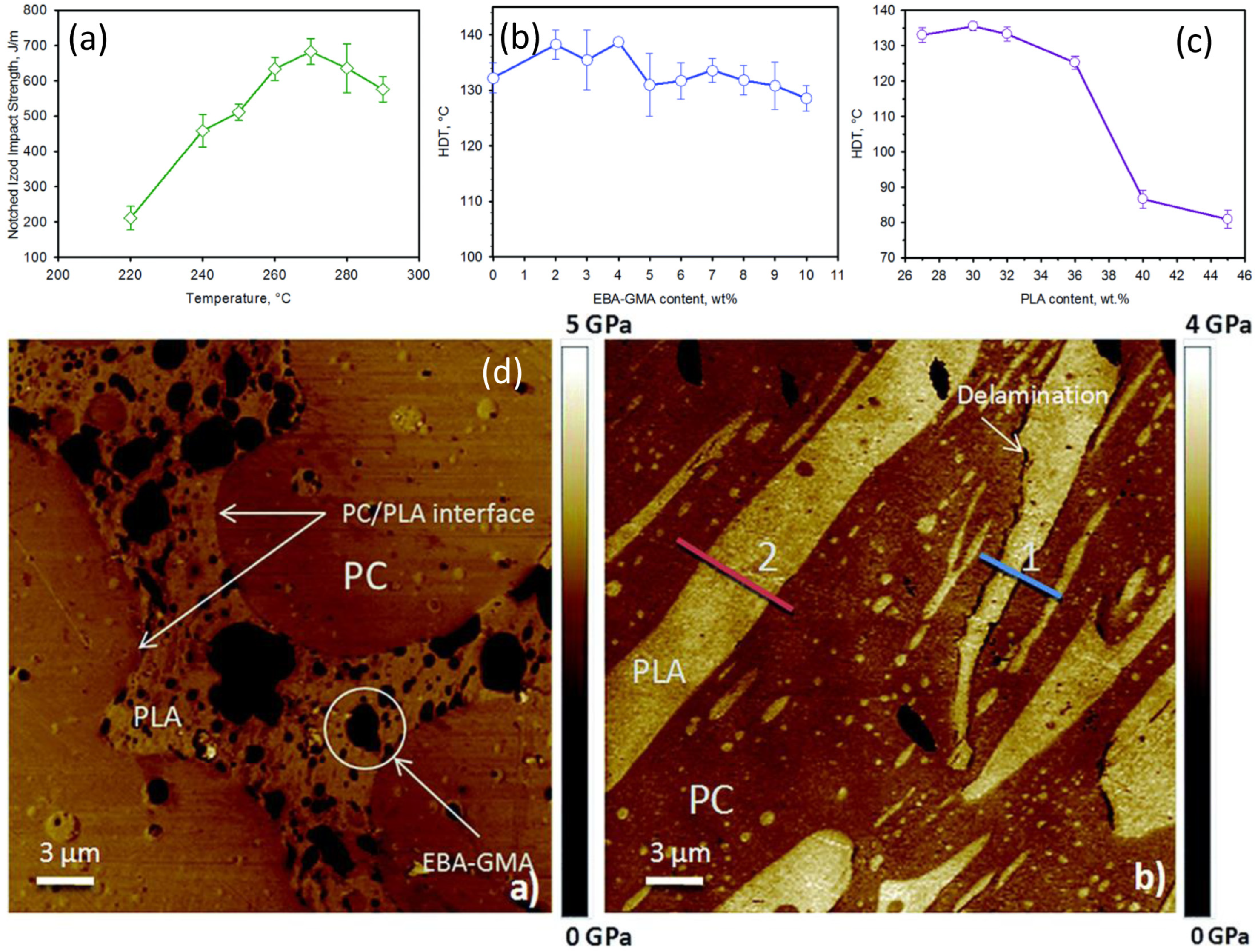 Materials 17 04556 g020 Materials 17 04556 g020