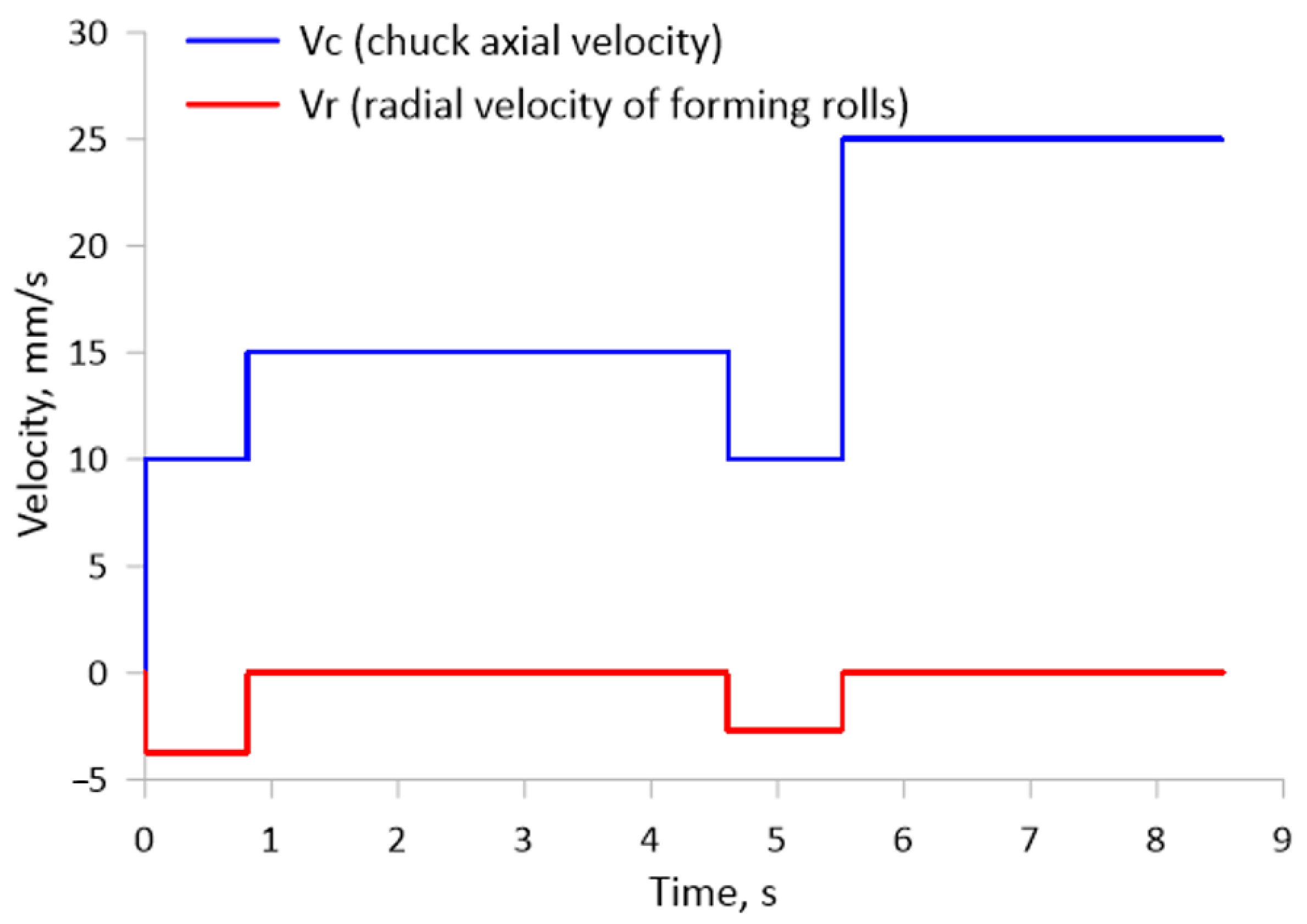 Materials 17 04558 g004