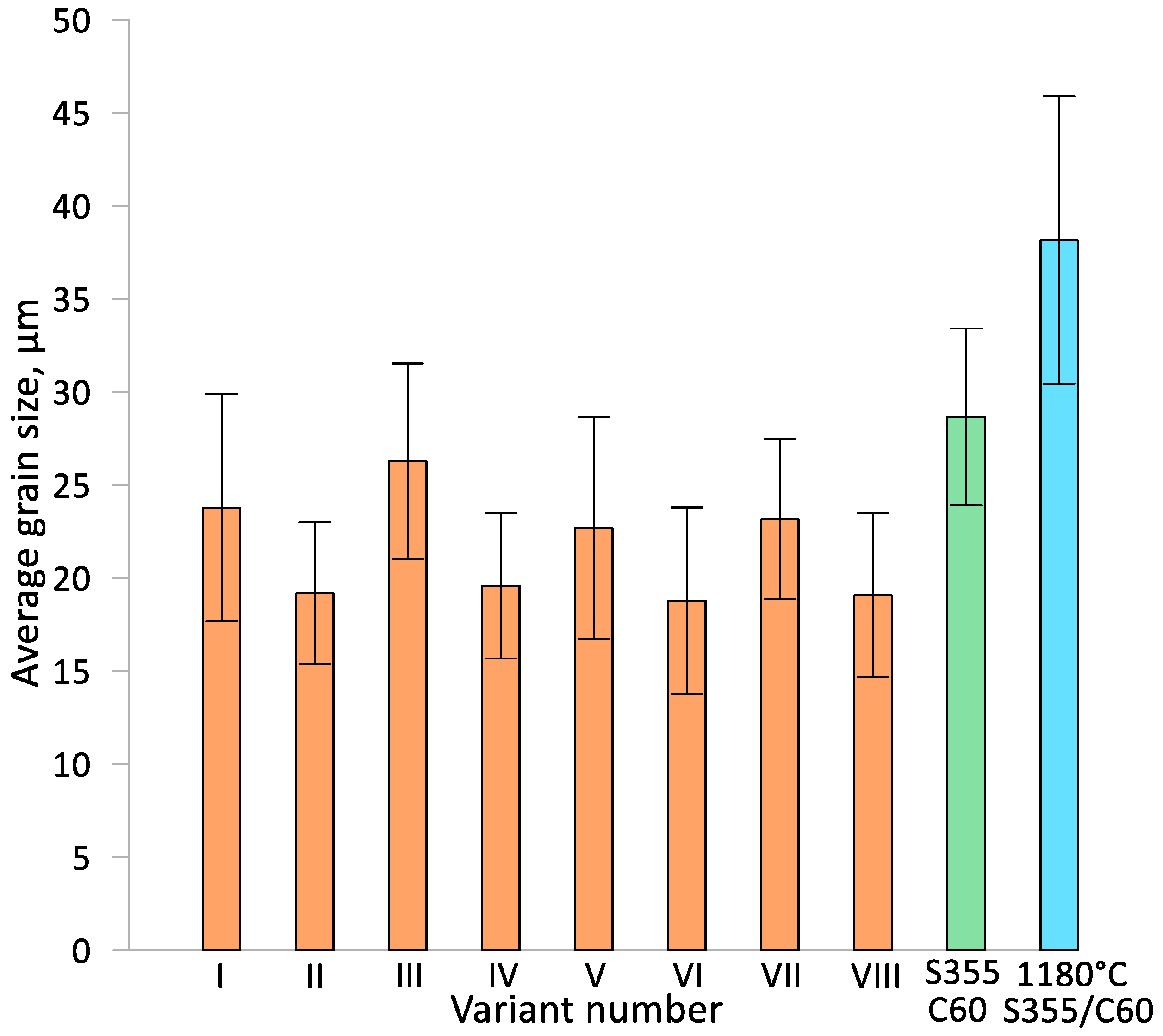 Materials 17 04558 g013