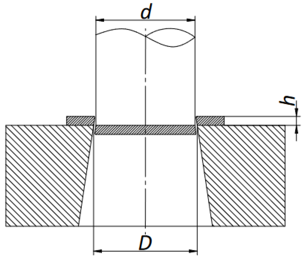 Materials 17 04558 g014