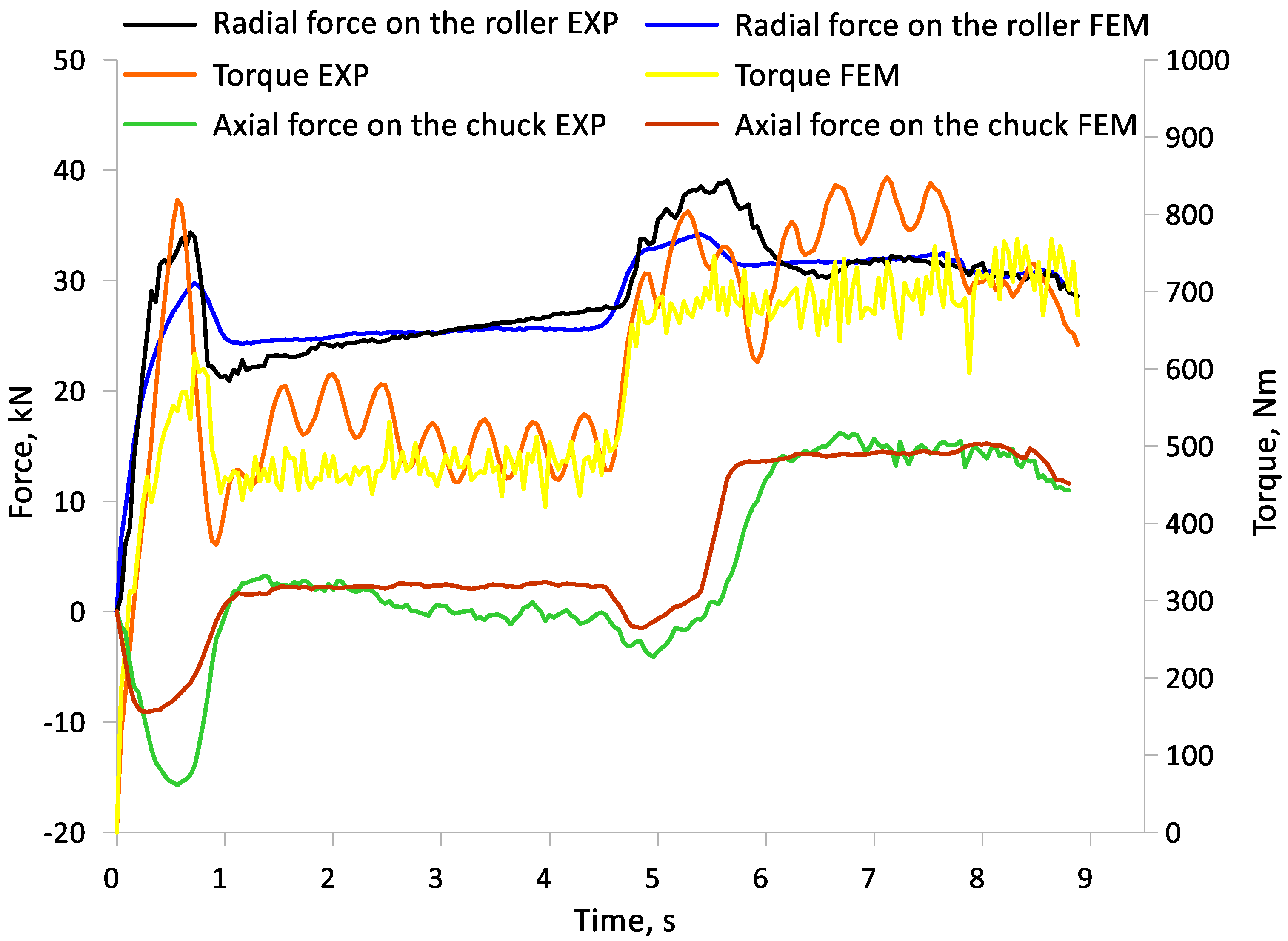 Materials 17 04558 g017