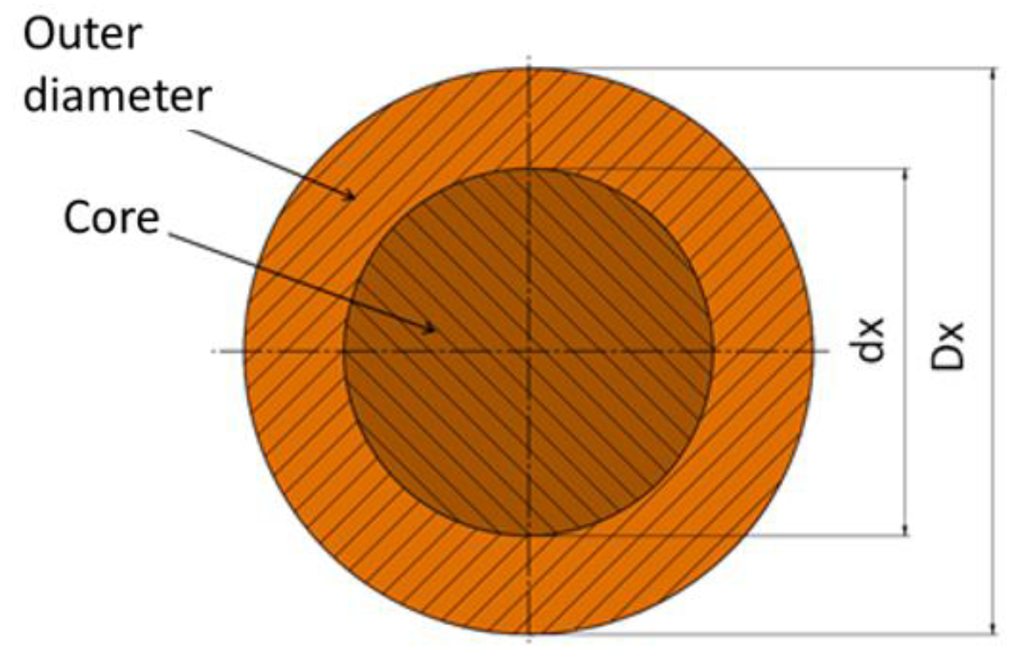 Materials 17 04558 g018