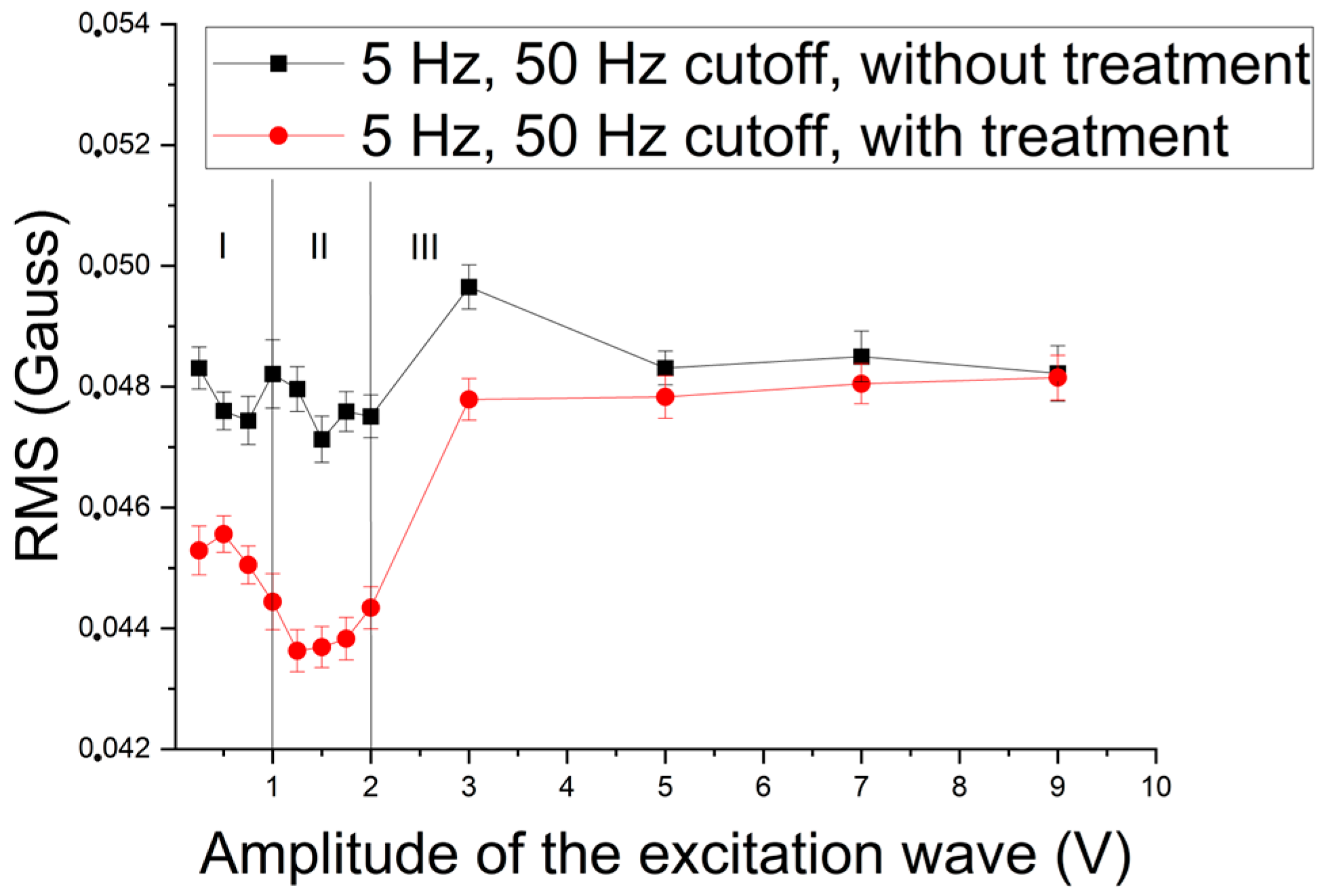 Materials 17 04561 g008