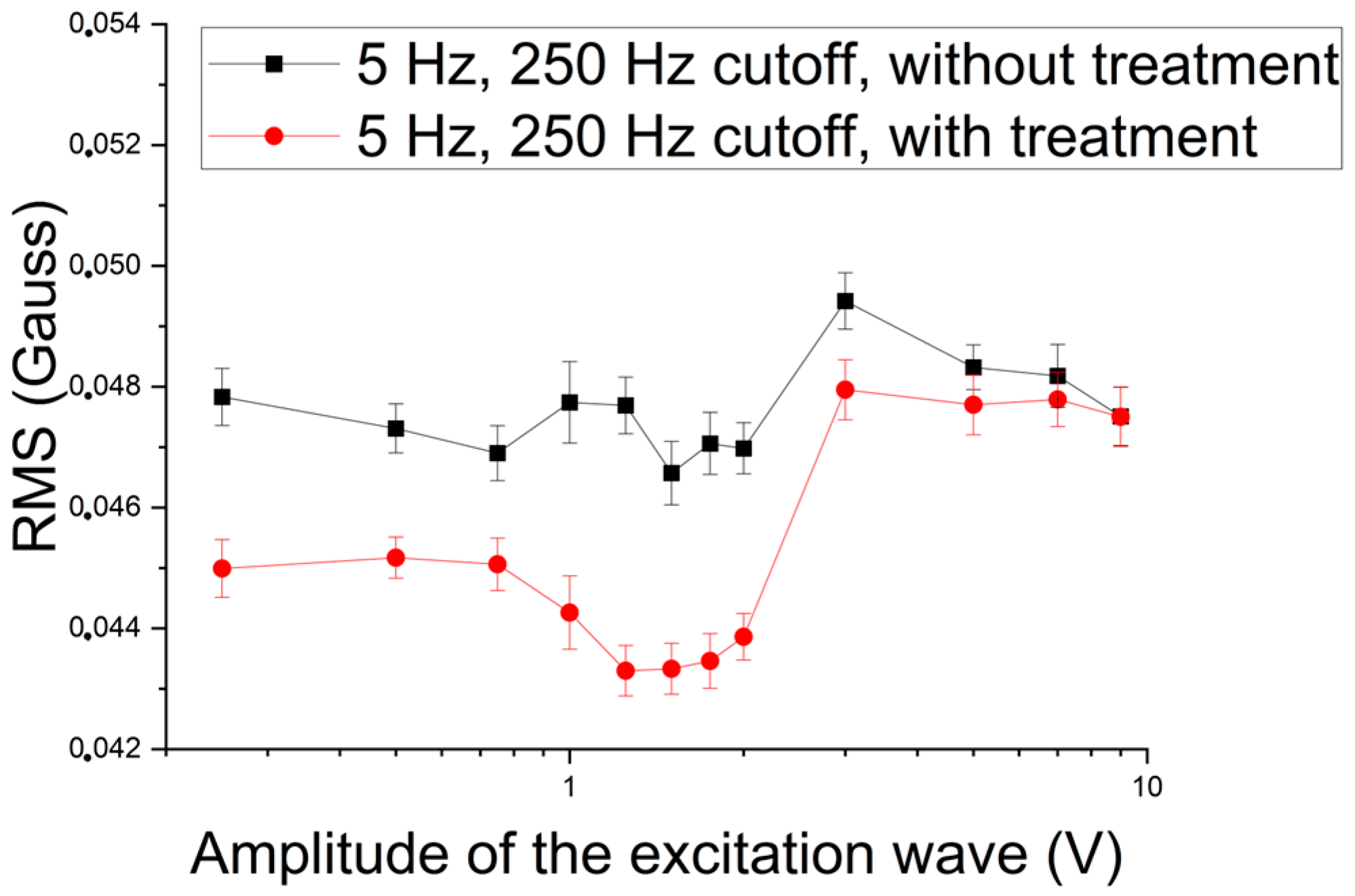 Materials 17 04561 g009