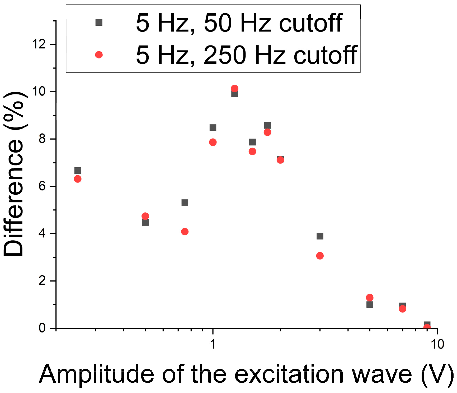 Materials 17 04561 g010