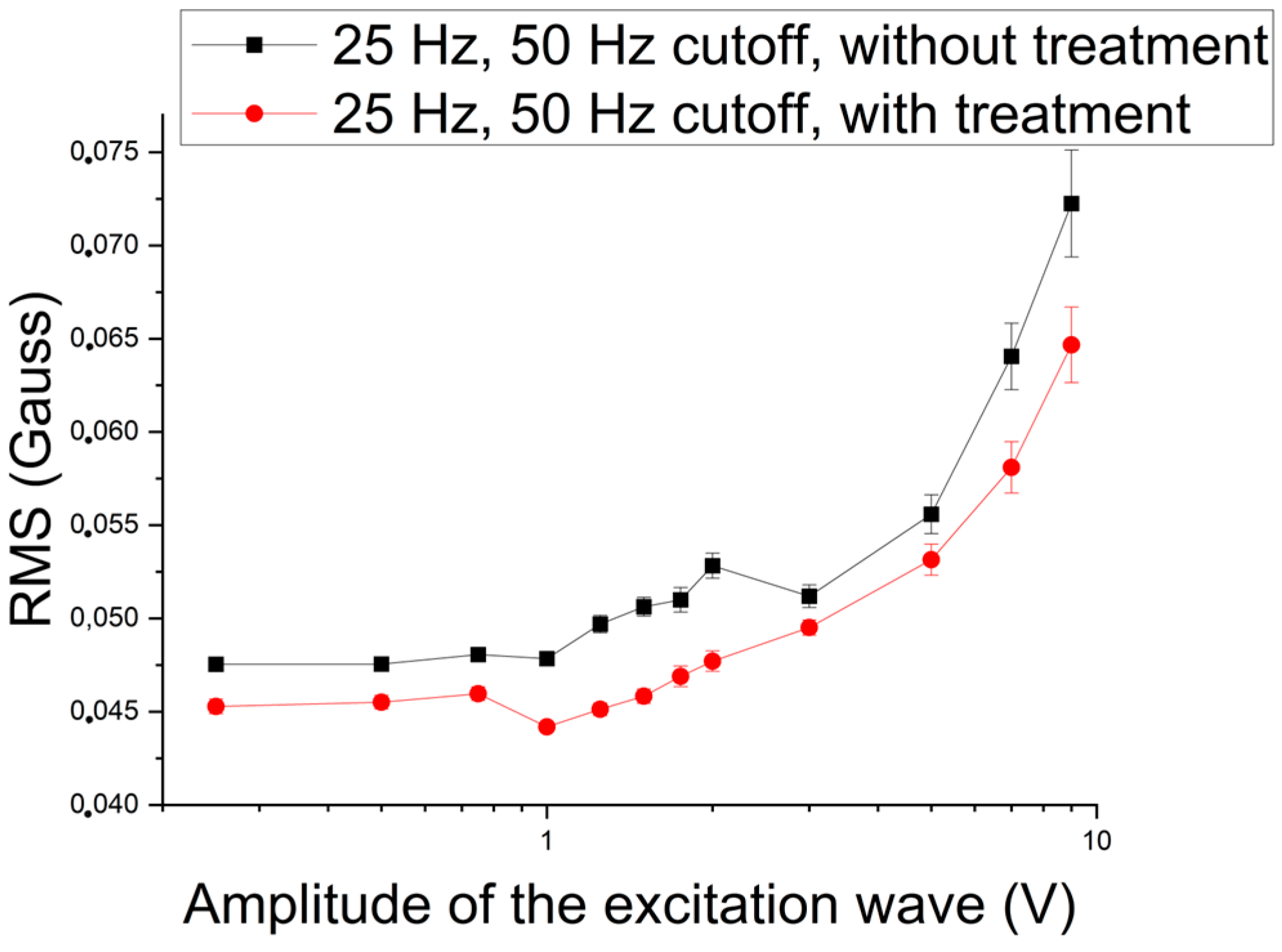 Materials 17 04561 g011