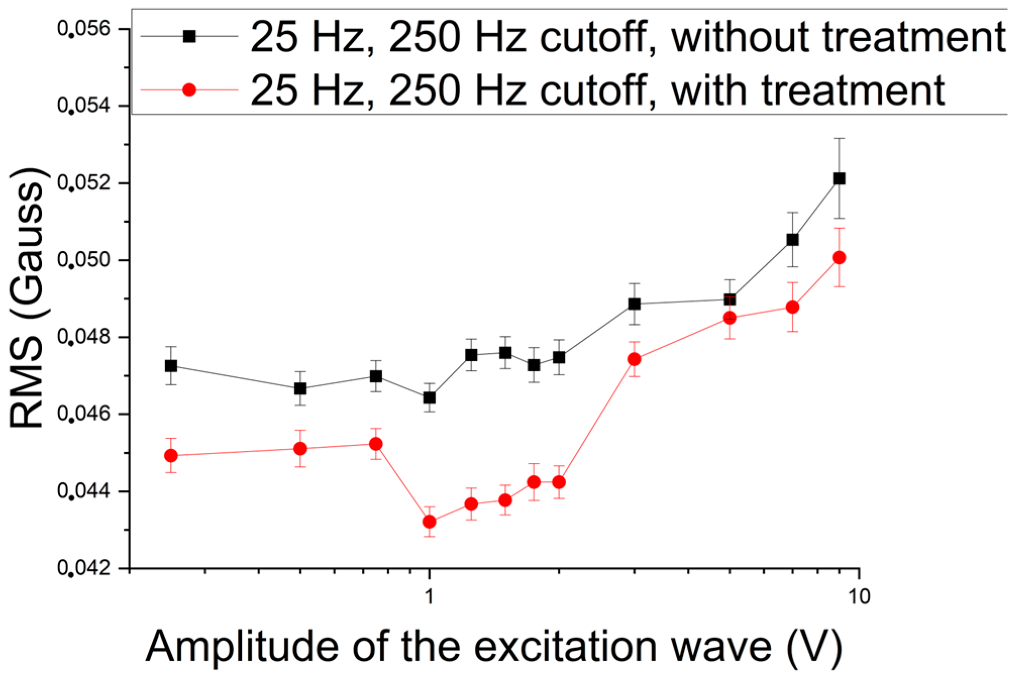 Materials 17 04561 g012