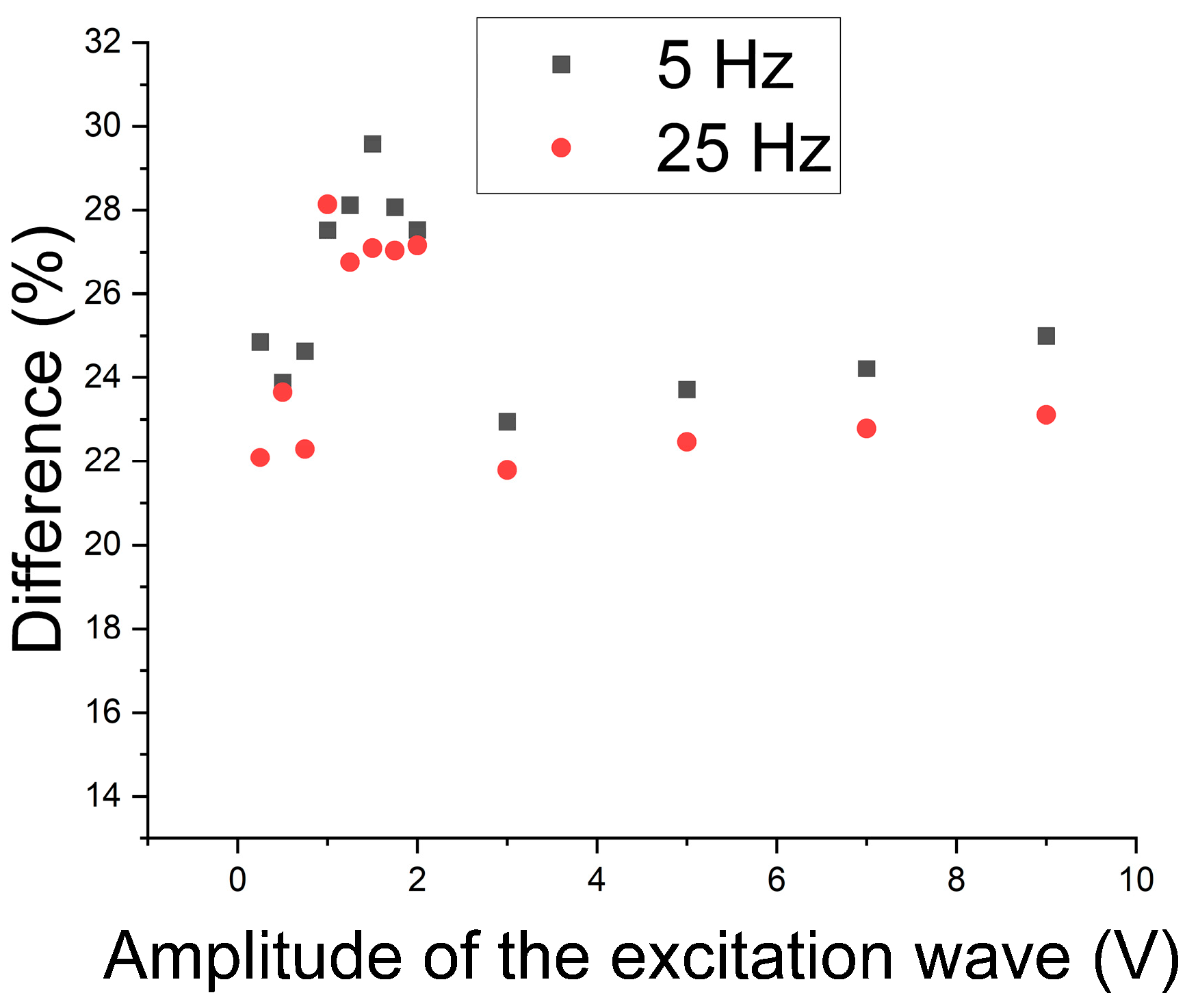 Materials 17 04561 g016