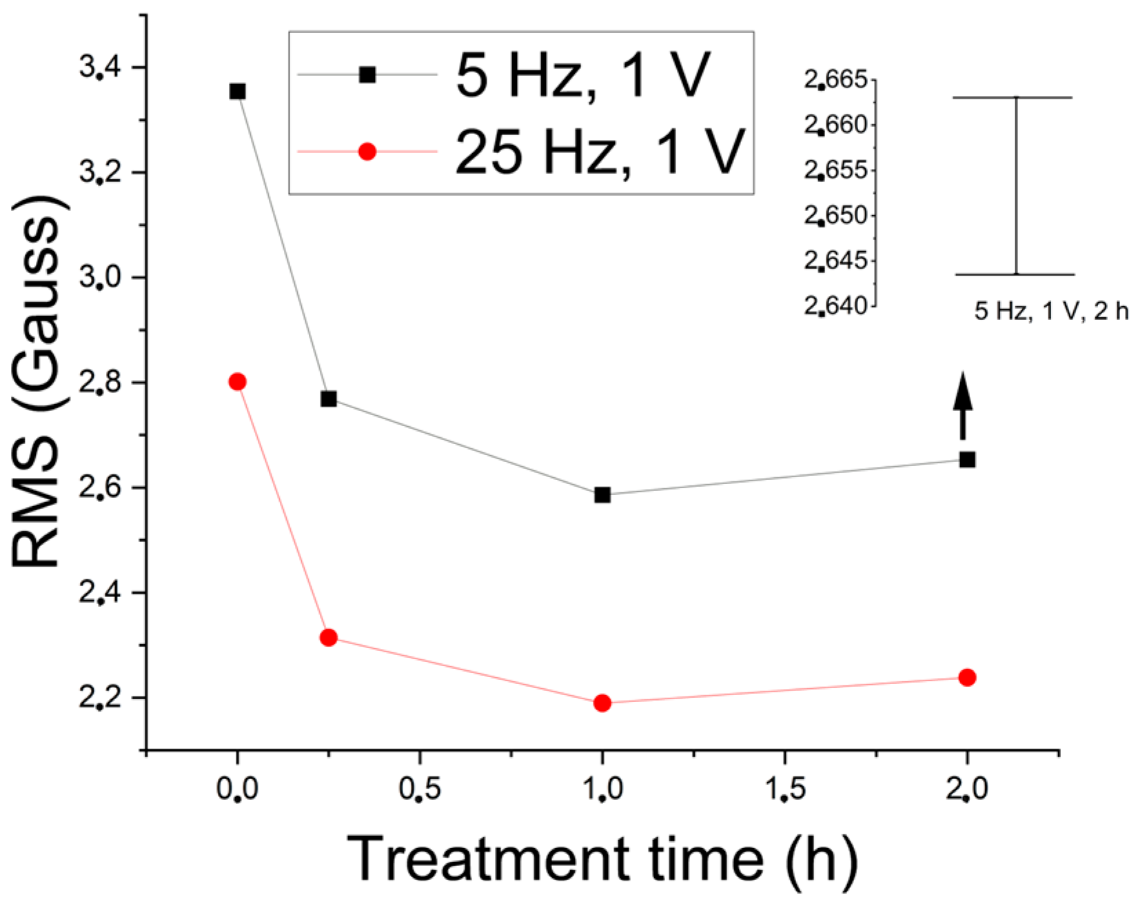 Materials 17 04561 g017