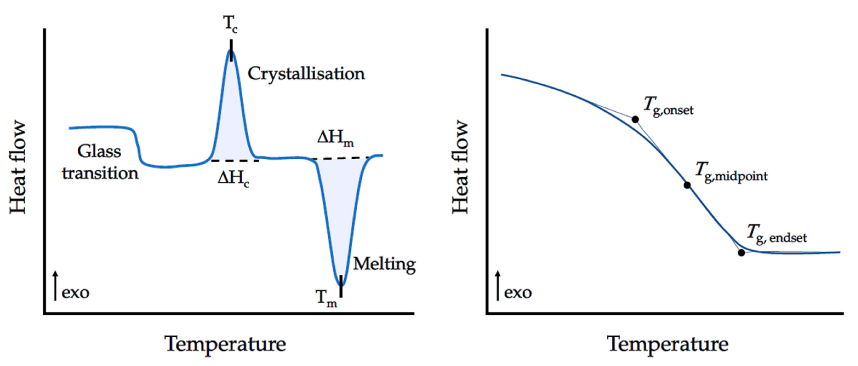 Materials 17 04563 g007