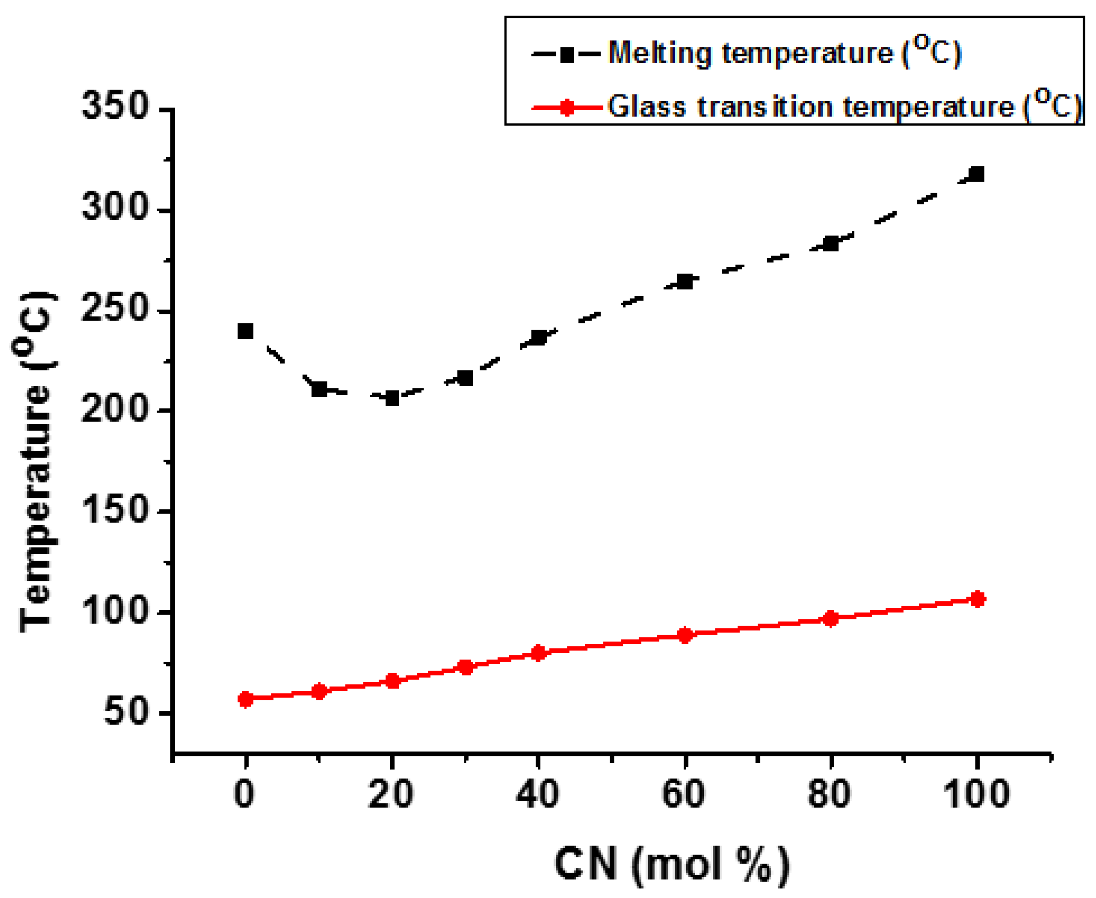 Materials 17 04568 g008