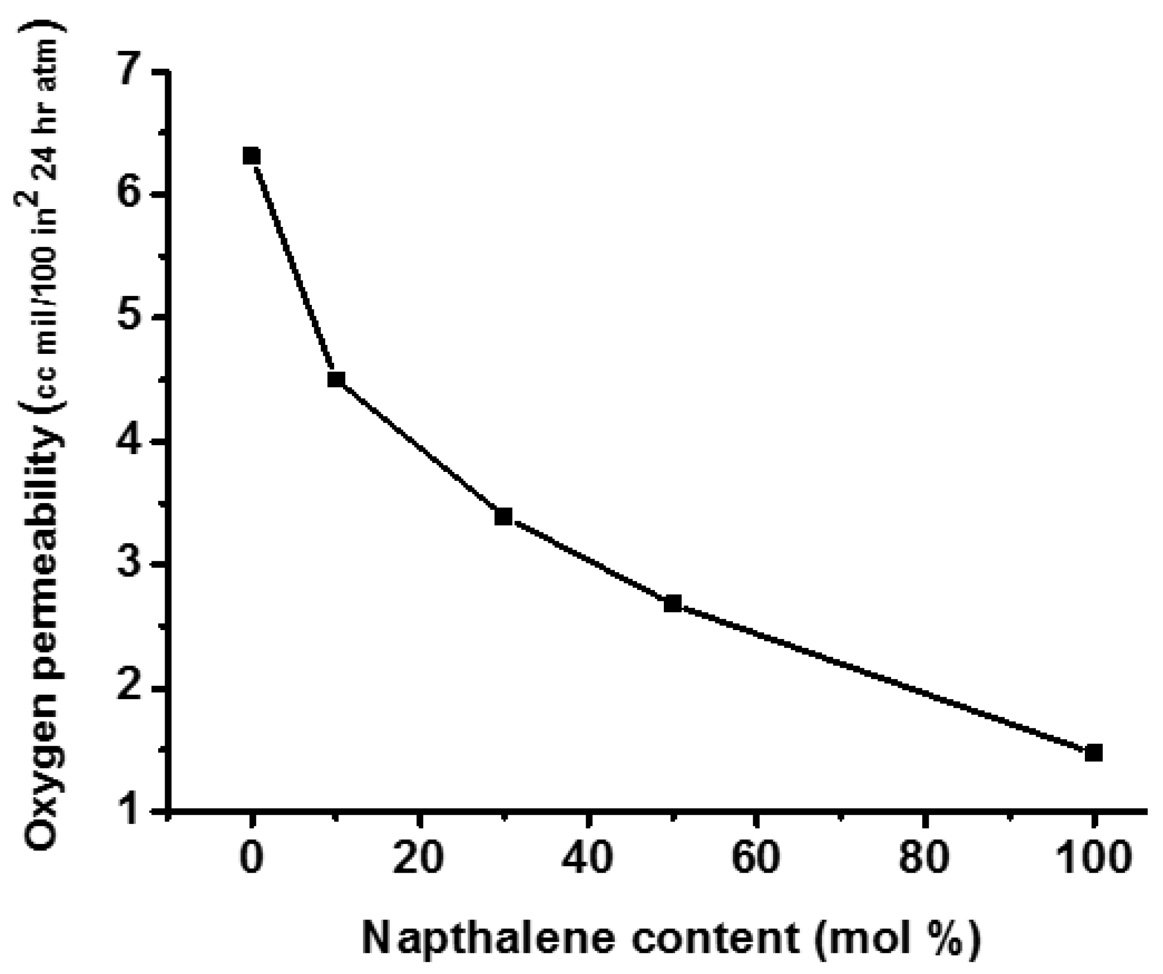Materials 17 04568 g011